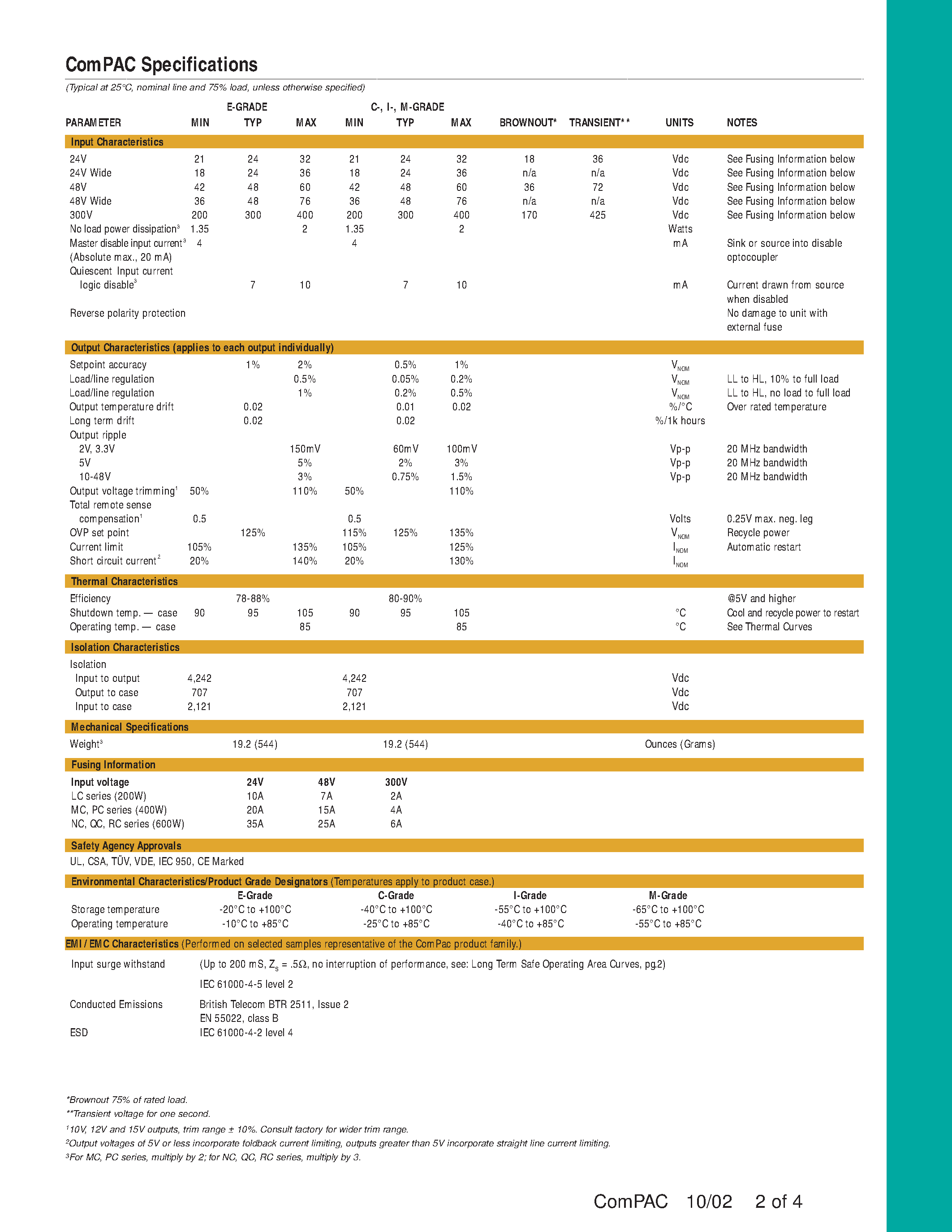 Datasheet COMPAC page 2 Datasheet COMPAC - DC-DC Switchers 50 to 600W 1-3 Outputs page 2