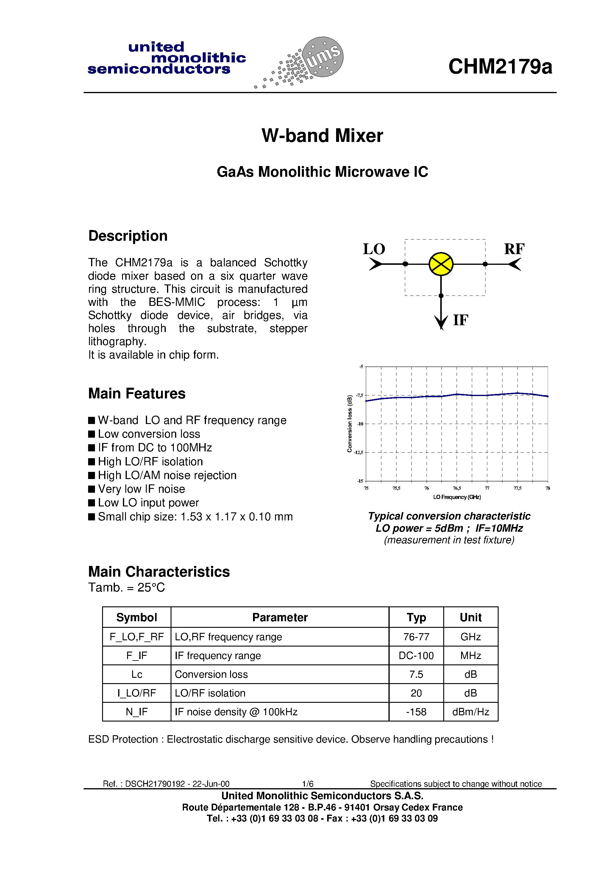 Даташит на микросхему CHM2179A страница 1 Даташит CHM2179A - W-band Mixer страница 1