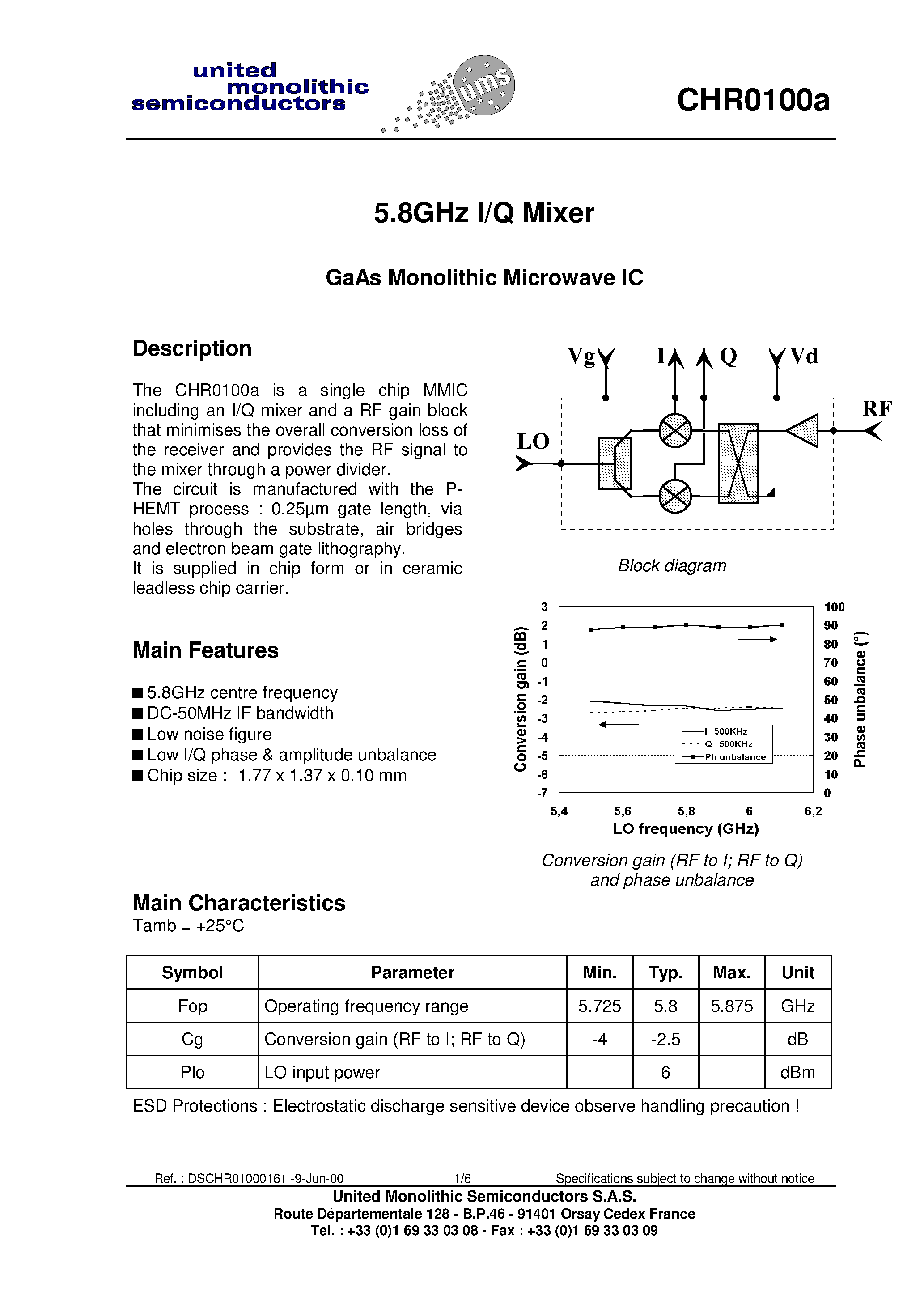 Datasheet CHR0100A - 5.8GHz I/Q Mixer page 1