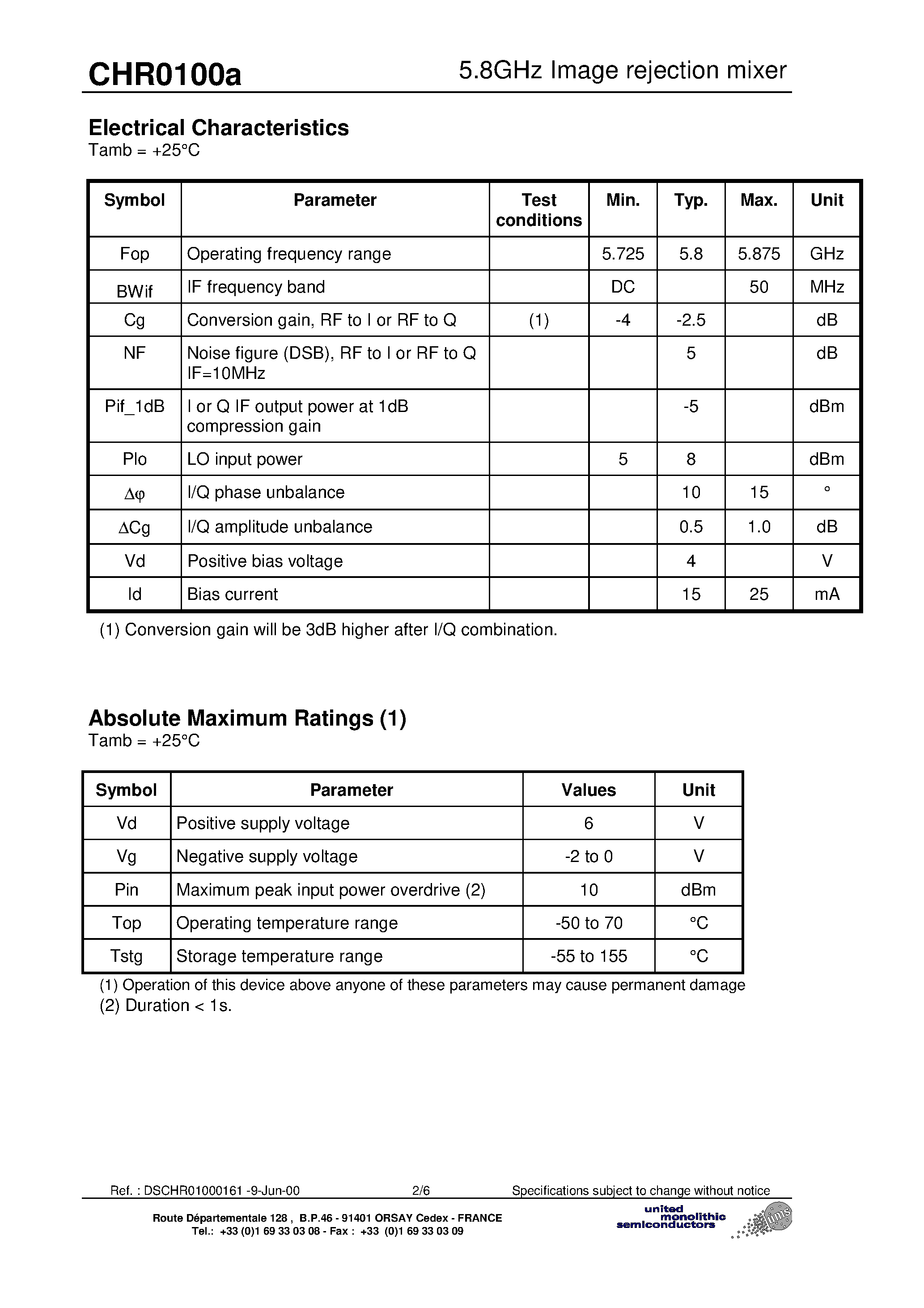 Datasheet CHR0100A - 5.8GHz I/Q Mixer page 2