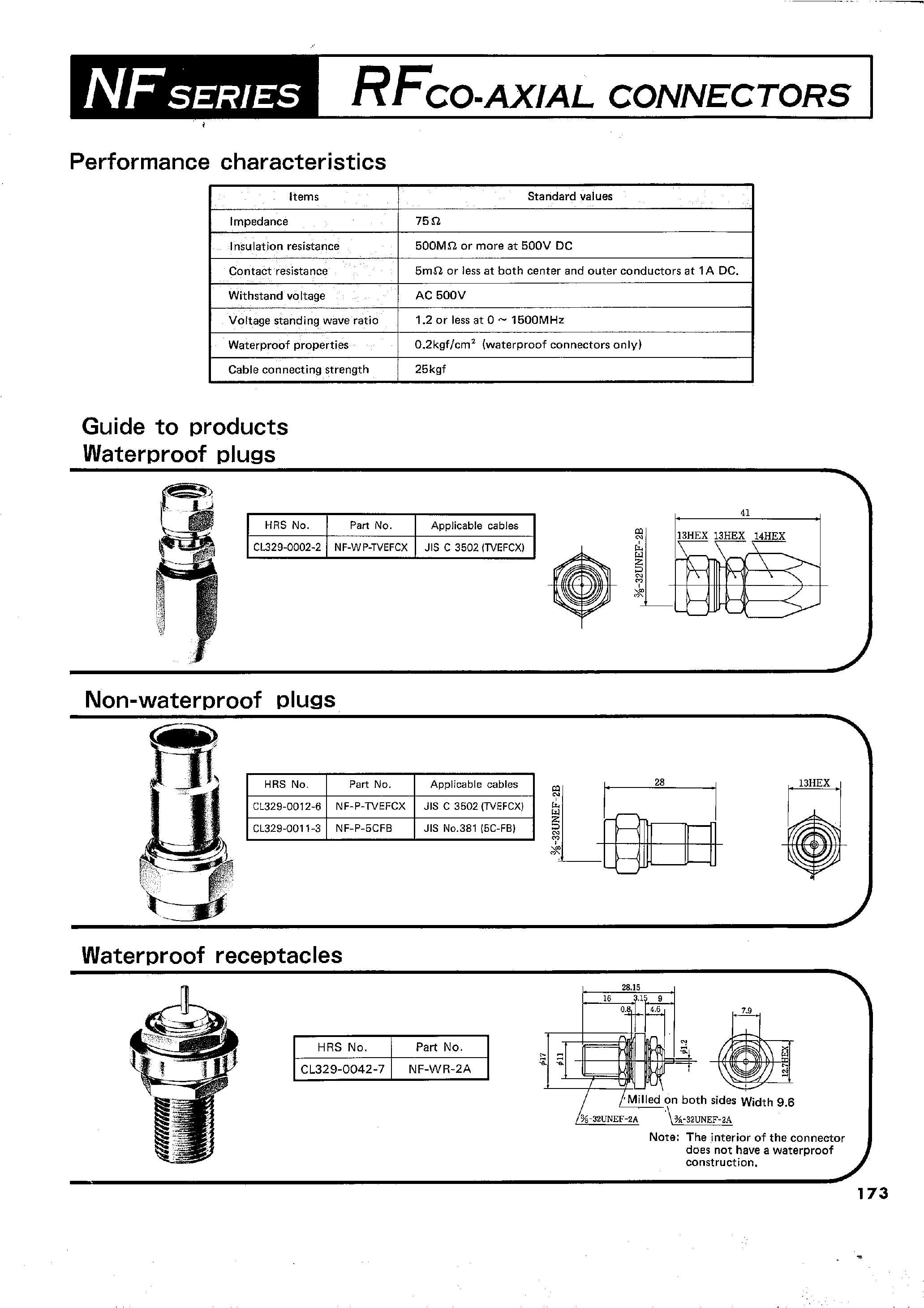 Datasheet CL329-0042-7 page 2 Datasheet CL329-0042-7 - RFCO-AXIAL CONNECTORS(C15 type connectors for satellite broadcasting) page 2