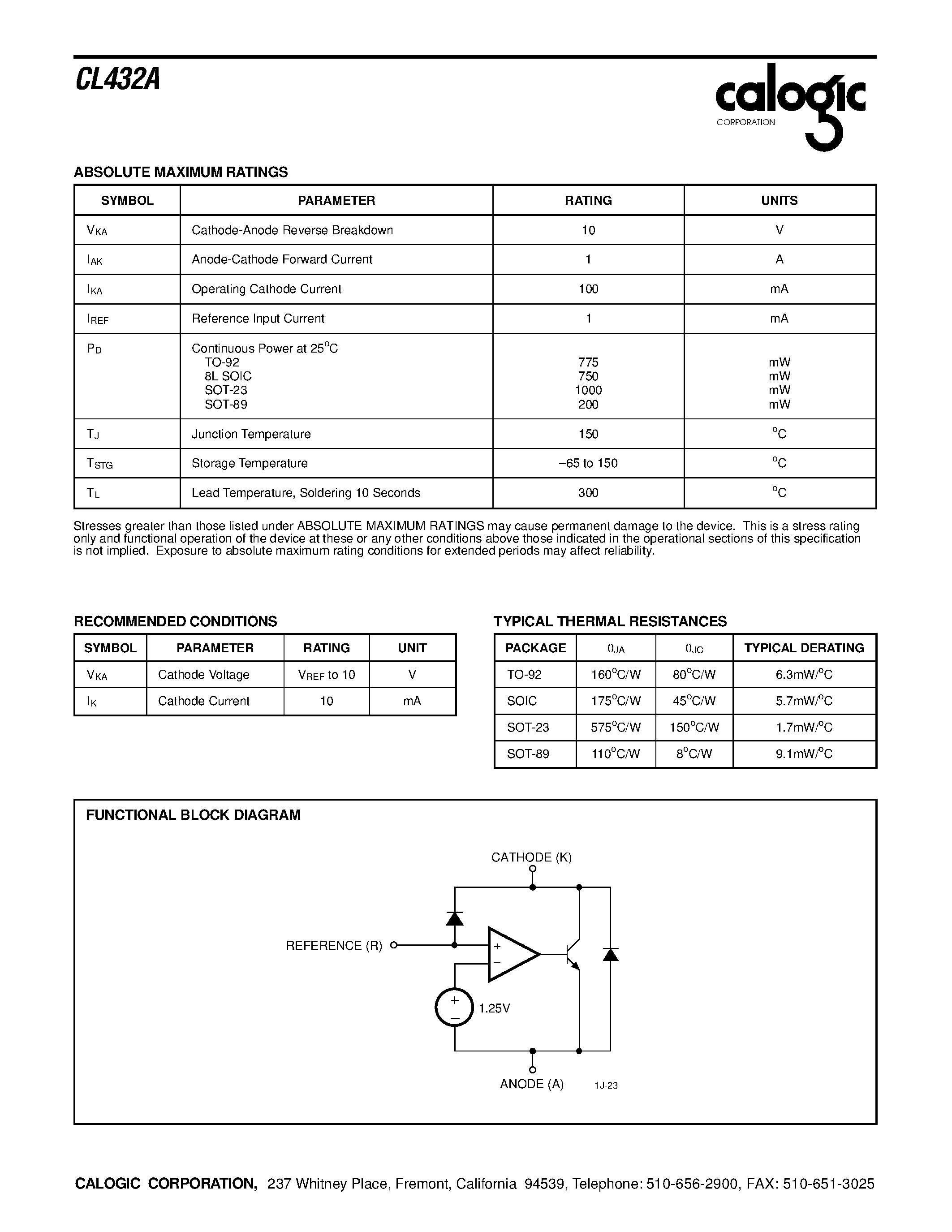 Даташит на микросхему CL432AVS страница 2 Даташит CL432AVS - 1.25VPrecision Adjustable Shunt Reference / Amplifier страница 2