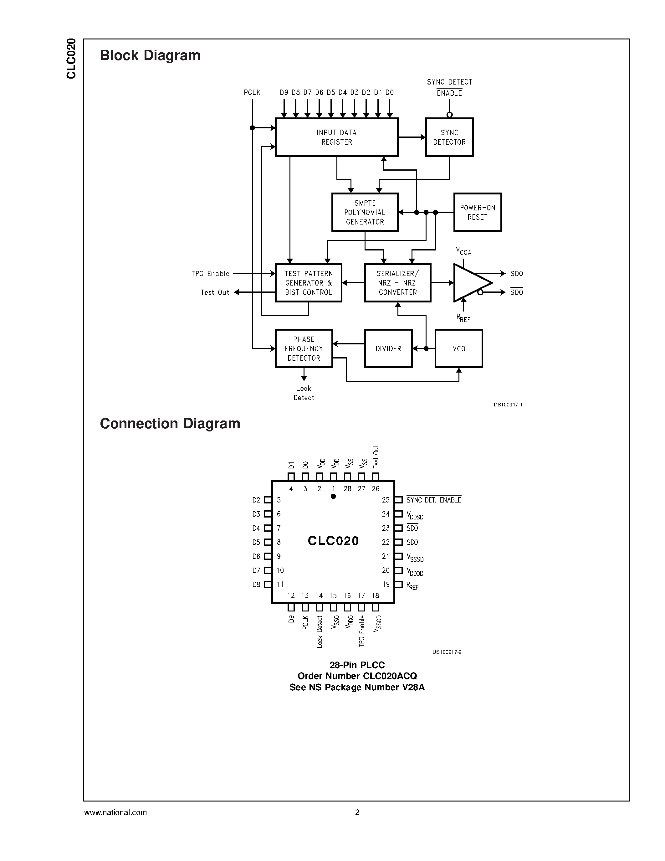 Даташит CLC020 - SMPTE 259M Digital Video Serializer with Integrated Cable Driver страница 2