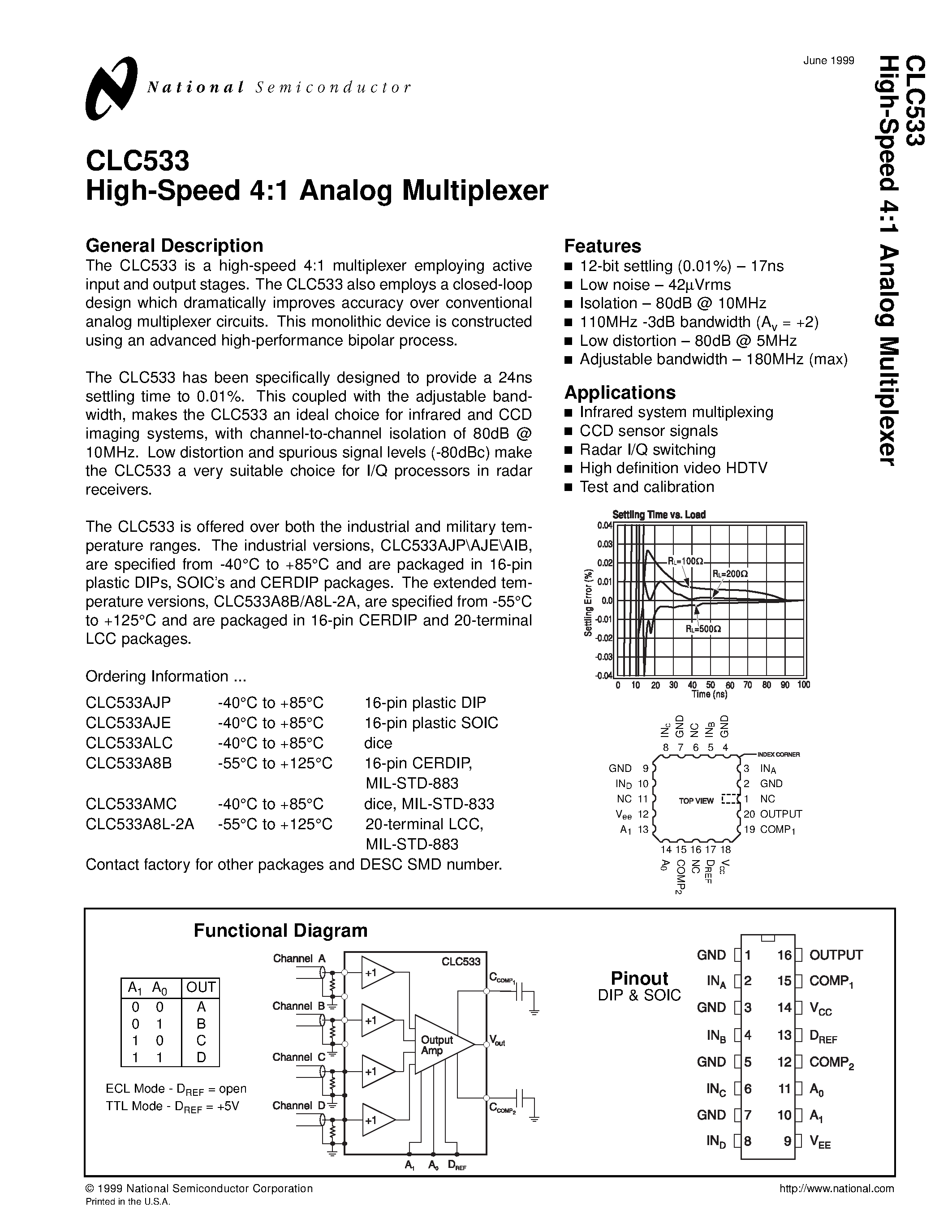 Datasheet CLC533 - High-Speed 4:1 Analog Multiplexer page 1