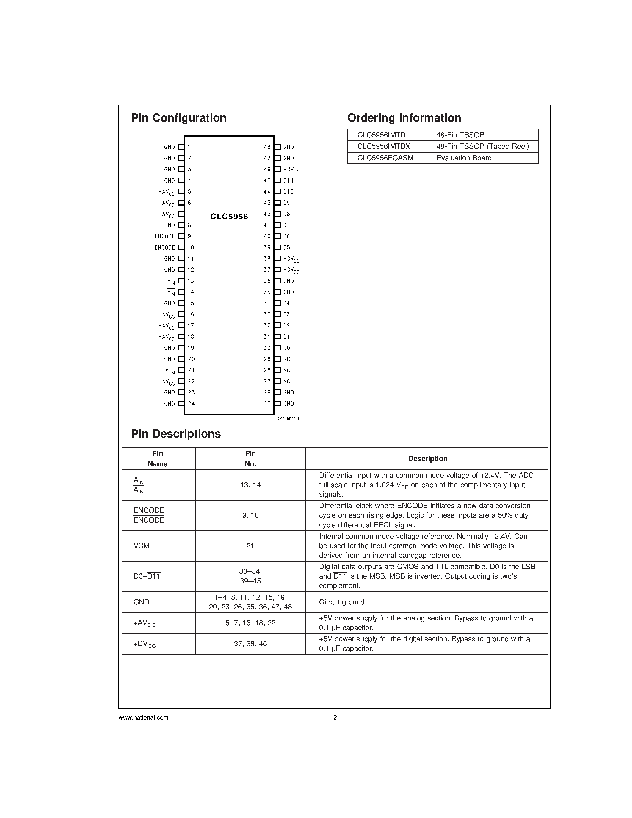 Даташит на микросхему CLC5956IMTDX страница 2 Даташит CLC5956IMTDX - 12-bit/ 65 MSPS Broadband Monolithic A/D Converter страница 2