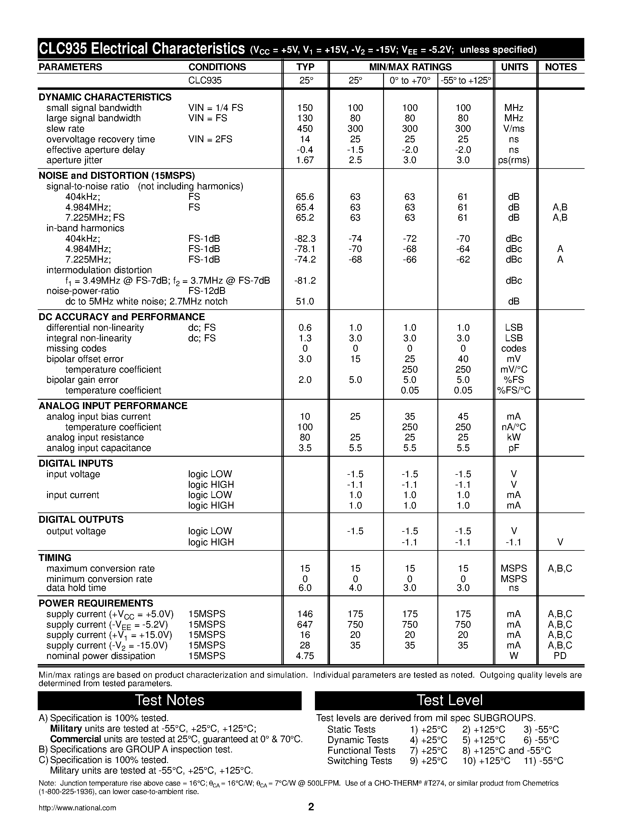 Datasheet CLC935BC - 12-bit/ 15MSPS A/D Converter page 2