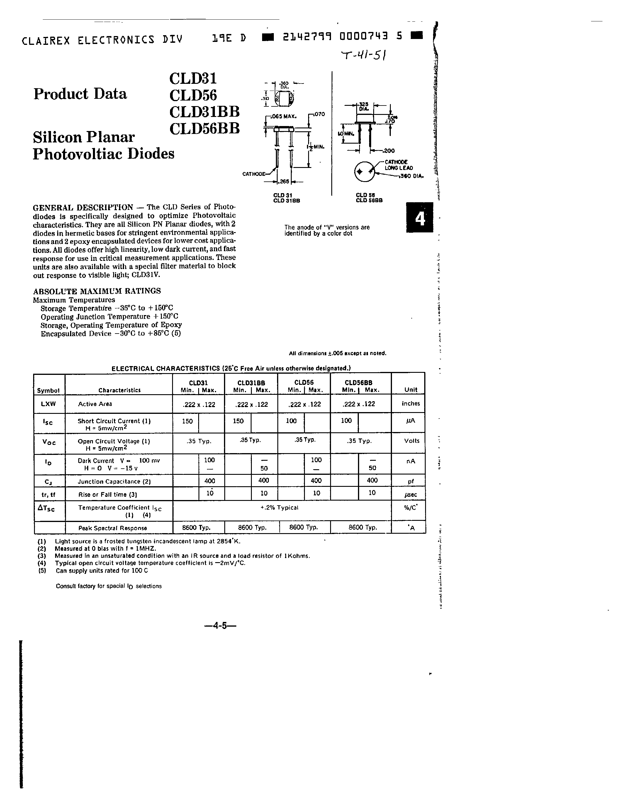 Даташит на микросхему CLD31 страница 1 Даташит CLD31 - SILICON PLANAR PHOTOVOLTIAC DIODES страница 1