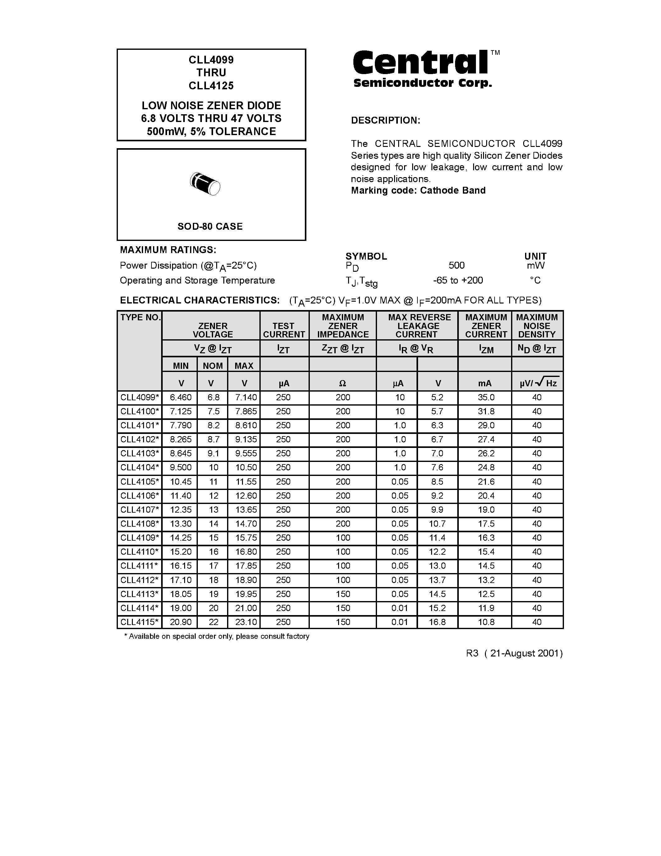 Datasheet CLL4110 page 1 Datasheet CLL4110 - LOW NOISE ZENER DIODE 6.8 VOLTS THRU 47 VOLTS 500mW/ 5% TOLERANCE page 1