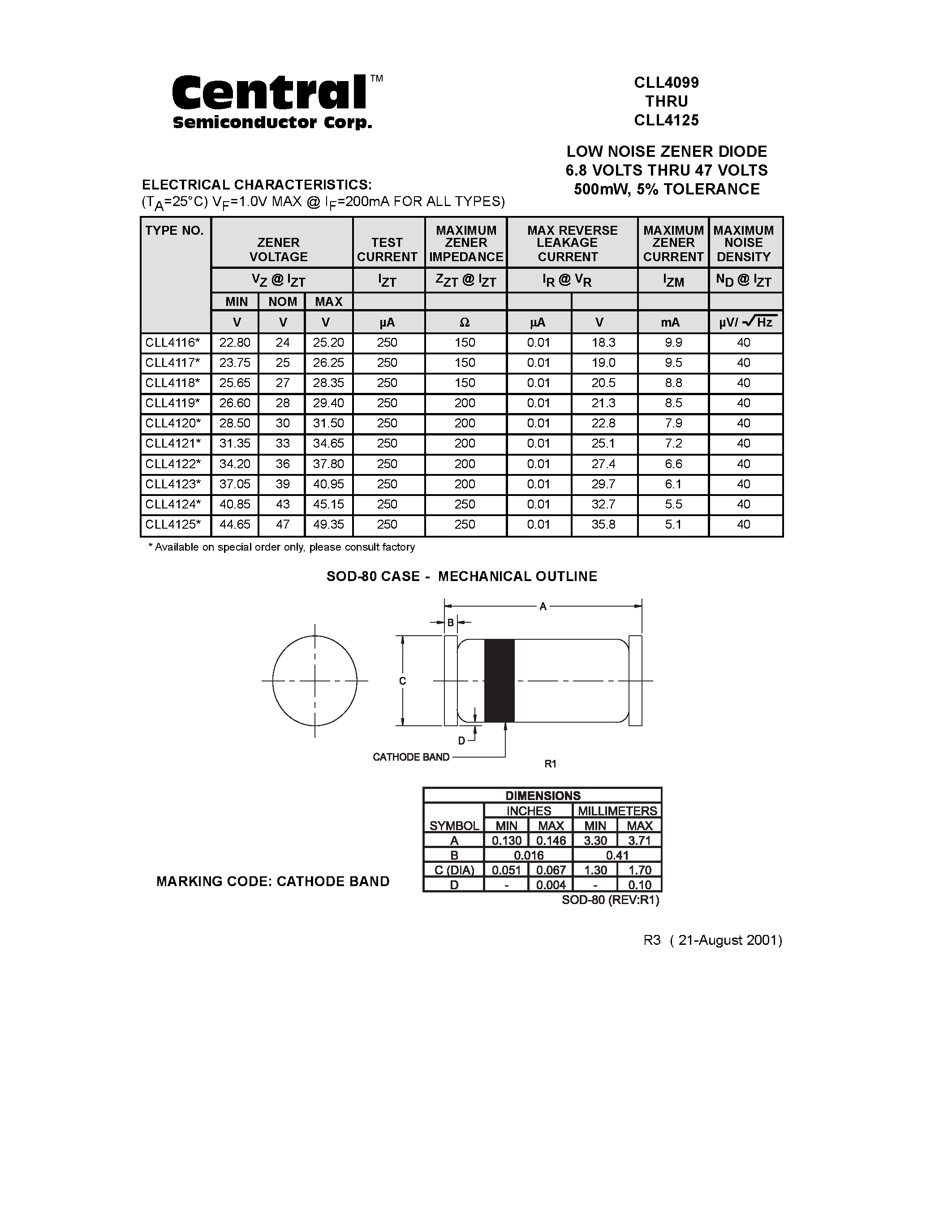 Datasheet CLL4110 page 2 Datasheet CLL4110 - LOW NOISE ZENER DIODE 6.8 VOLTS THRU 47 VOLTS 500mW/ 5% TOLERANCE page 2