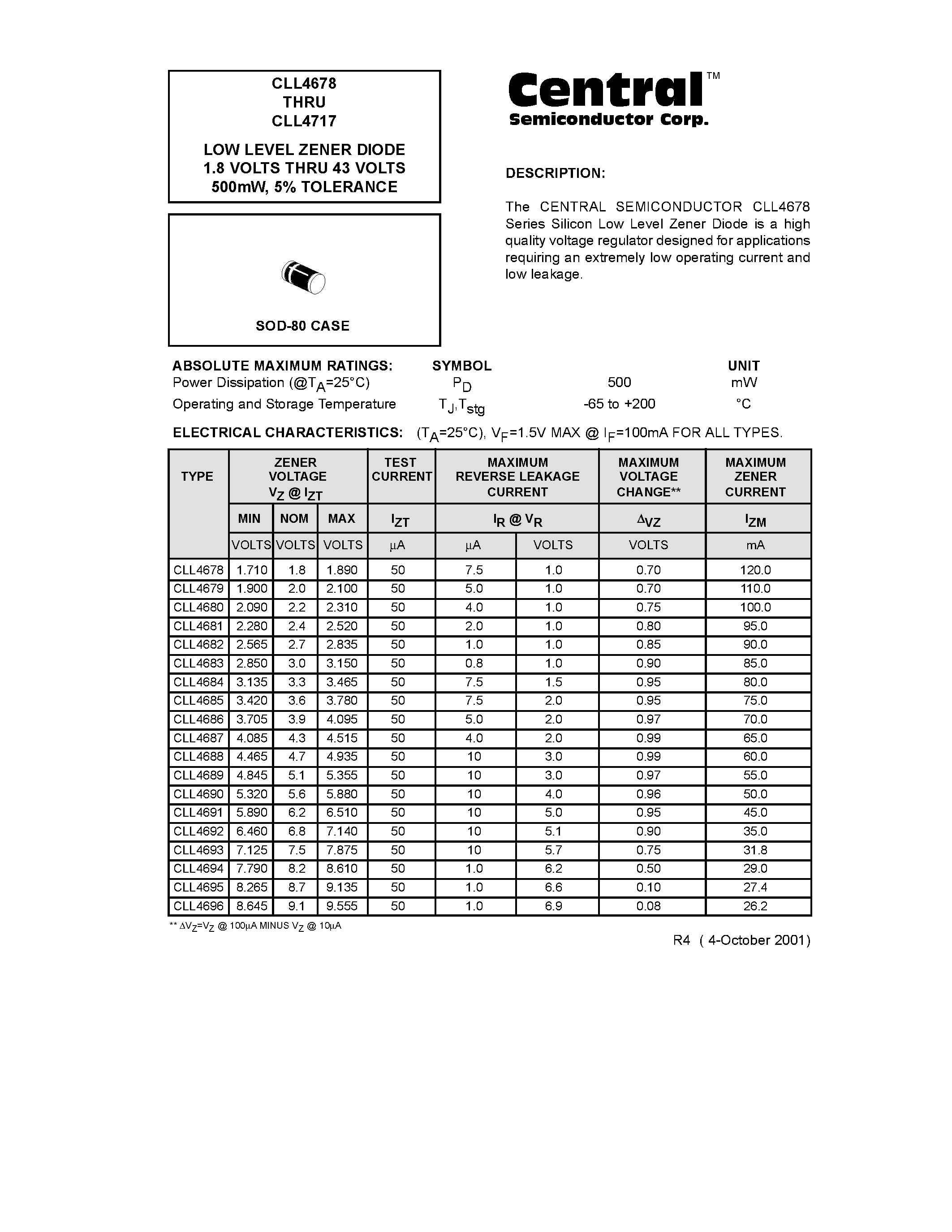 Datasheet CLL4696 - LOW LEVEL ZENER DIODE 1.8 VOLTS THRU 43 VOLTS 500mW/ 5% TOLERANCE page 1