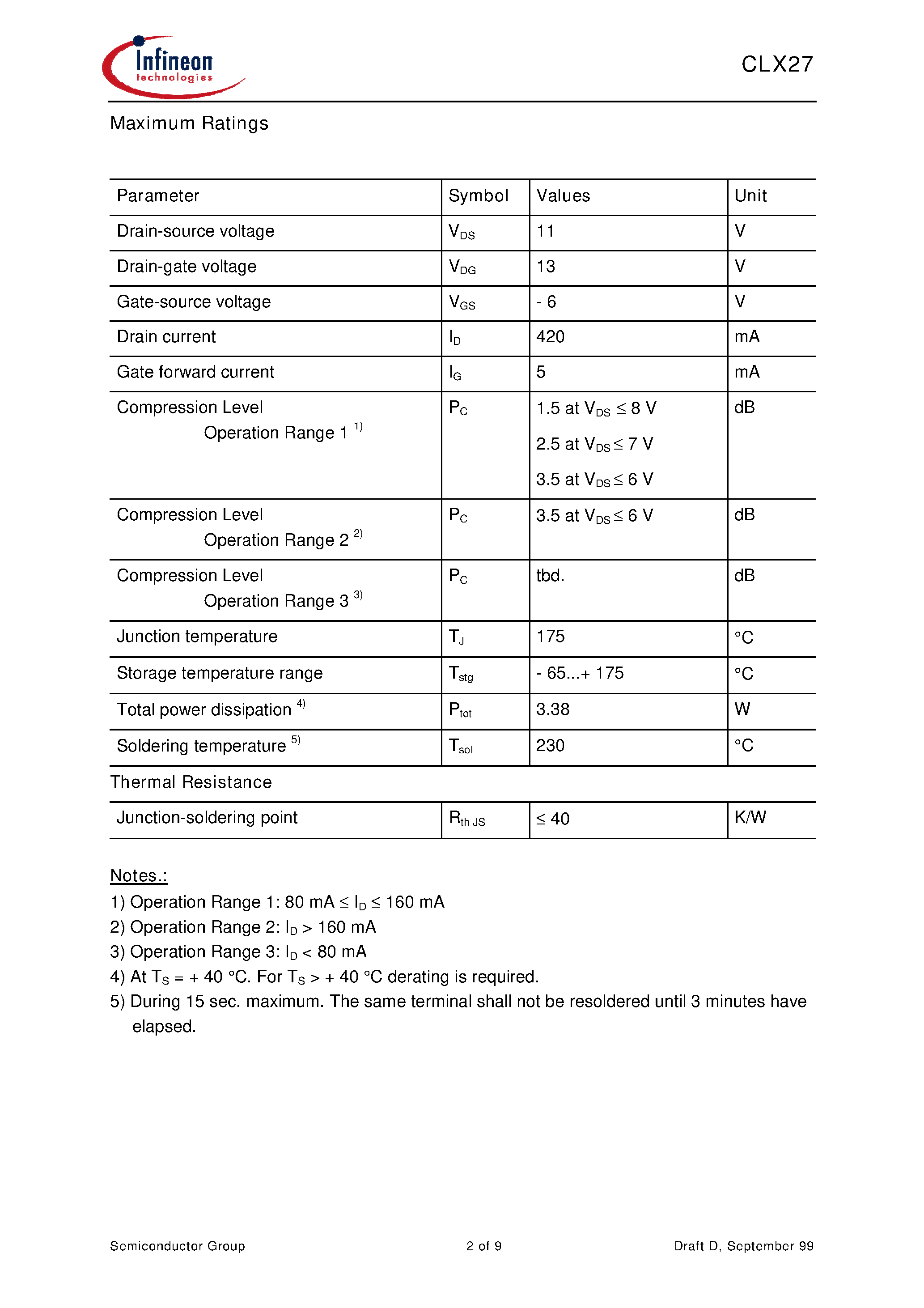 Datasheet CLX27 - HiRel X-Band GaAs Power-MESFET page 2