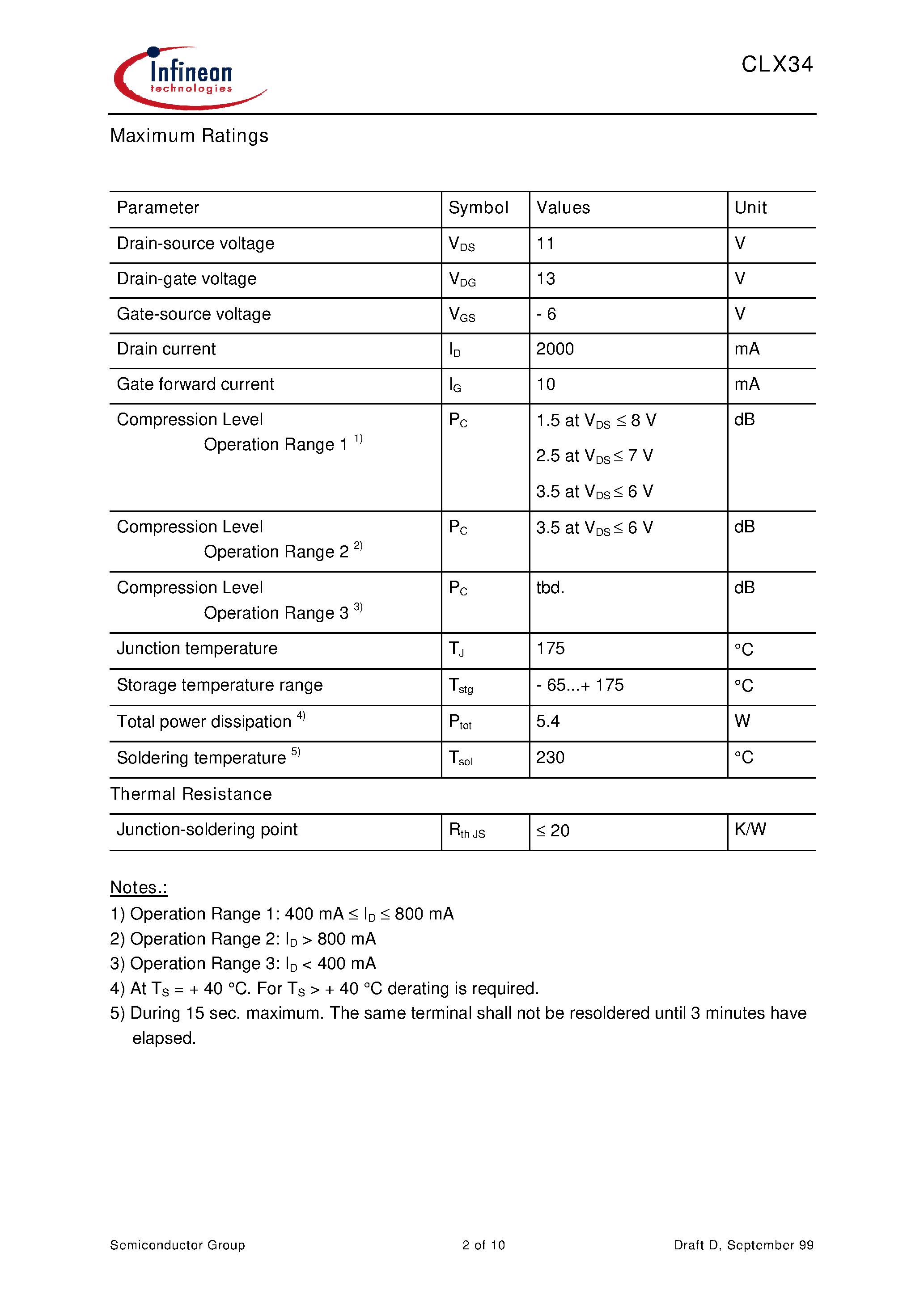 Datasheet CLX34-10 - HiRel X-Band GaAs Power-MESFET page 2