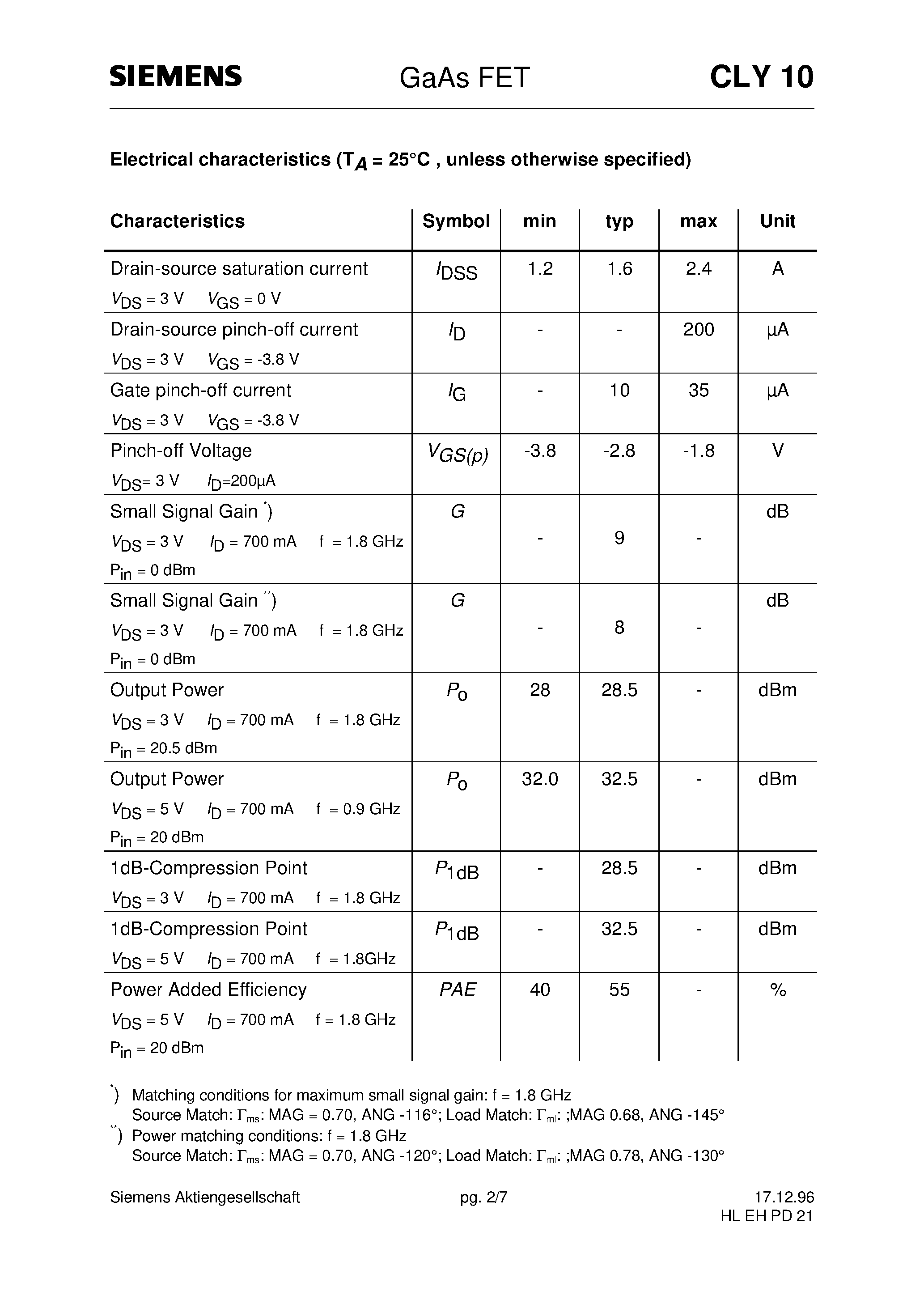 Datasheet CLY10 - GaAs FET (Power amplifier for mobile phones For frequencies from 400 MHz to 2.5 GHz) page 2