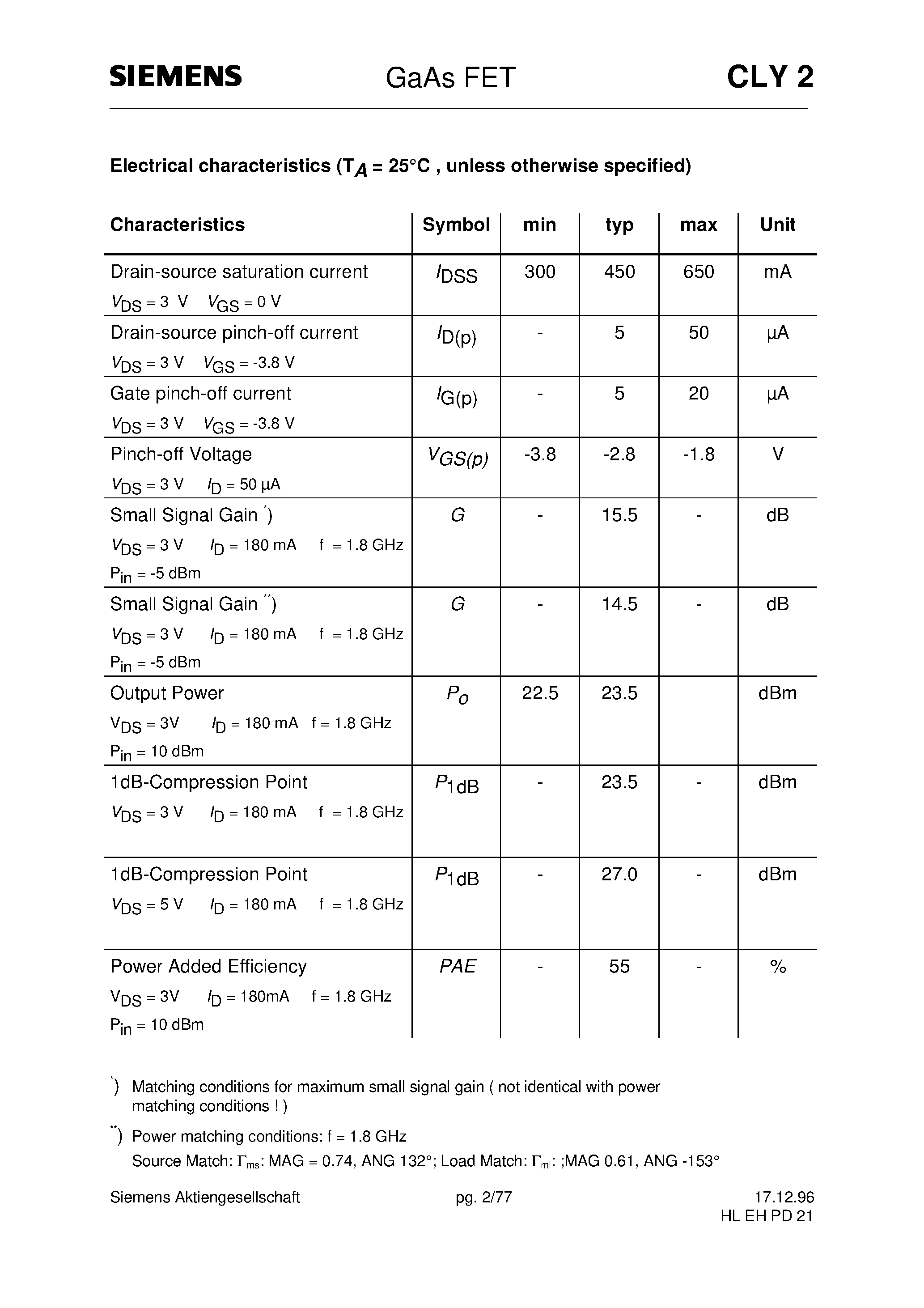 Datasheet CLY2 page 2 Datasheet CLY2 - GaAs FET (Power amplifier for mobile phones For frequencies up to 3 GHz) page 2