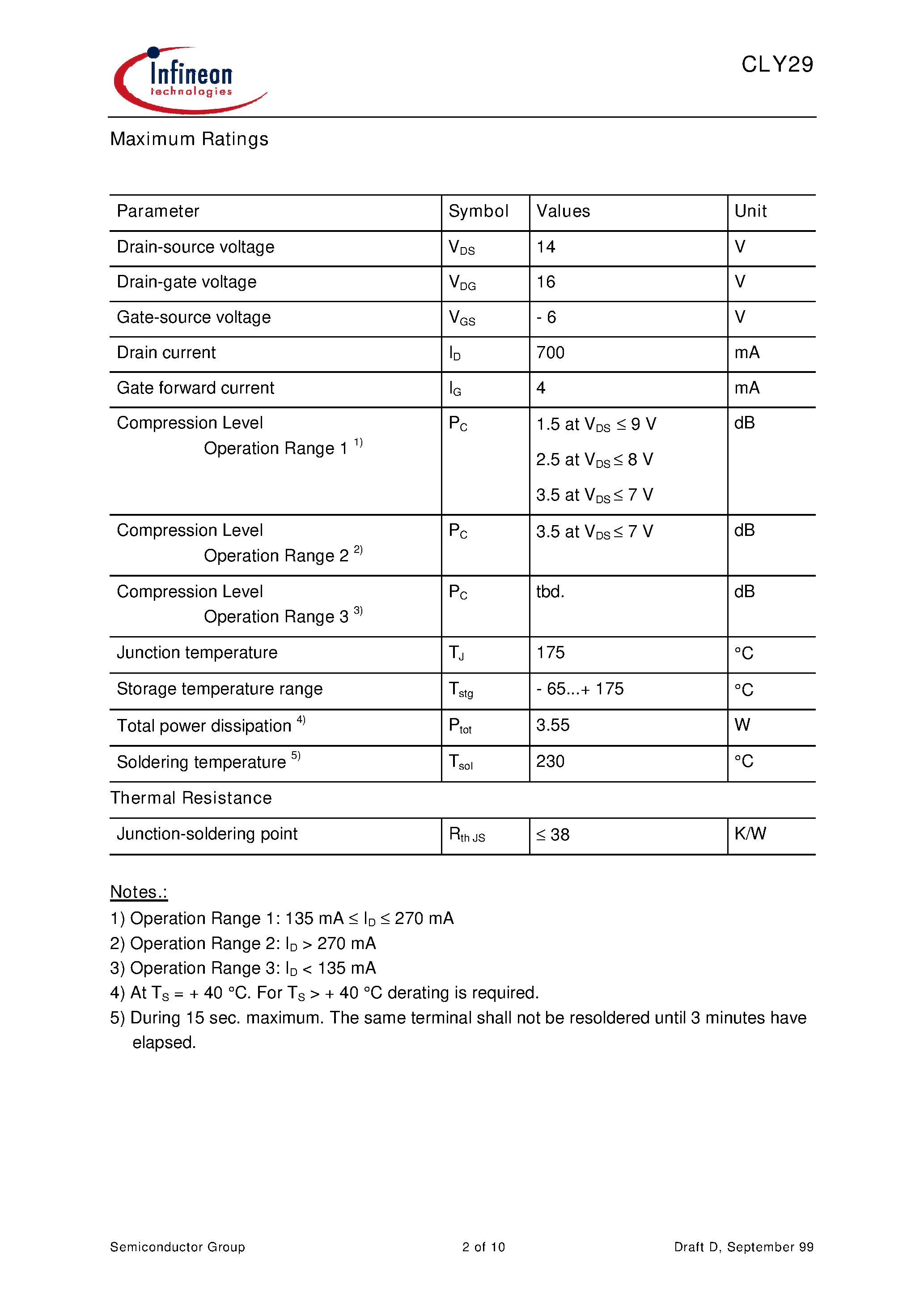 Даташит CLY29-10 - HiRel C-Band GaAs Power-MESFET страница 2