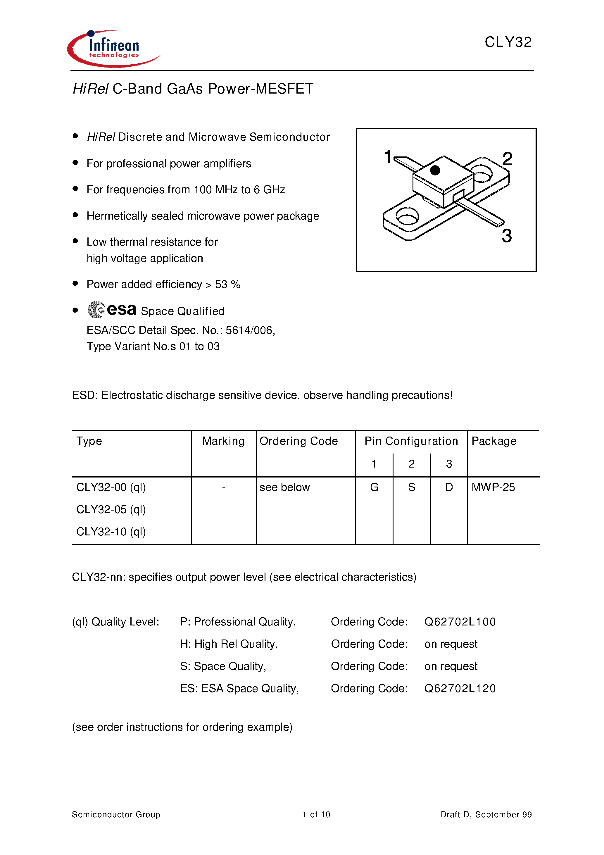 Даташит CLY32-10 - HiRel C-Band GaAs Power-MESFET страница 1