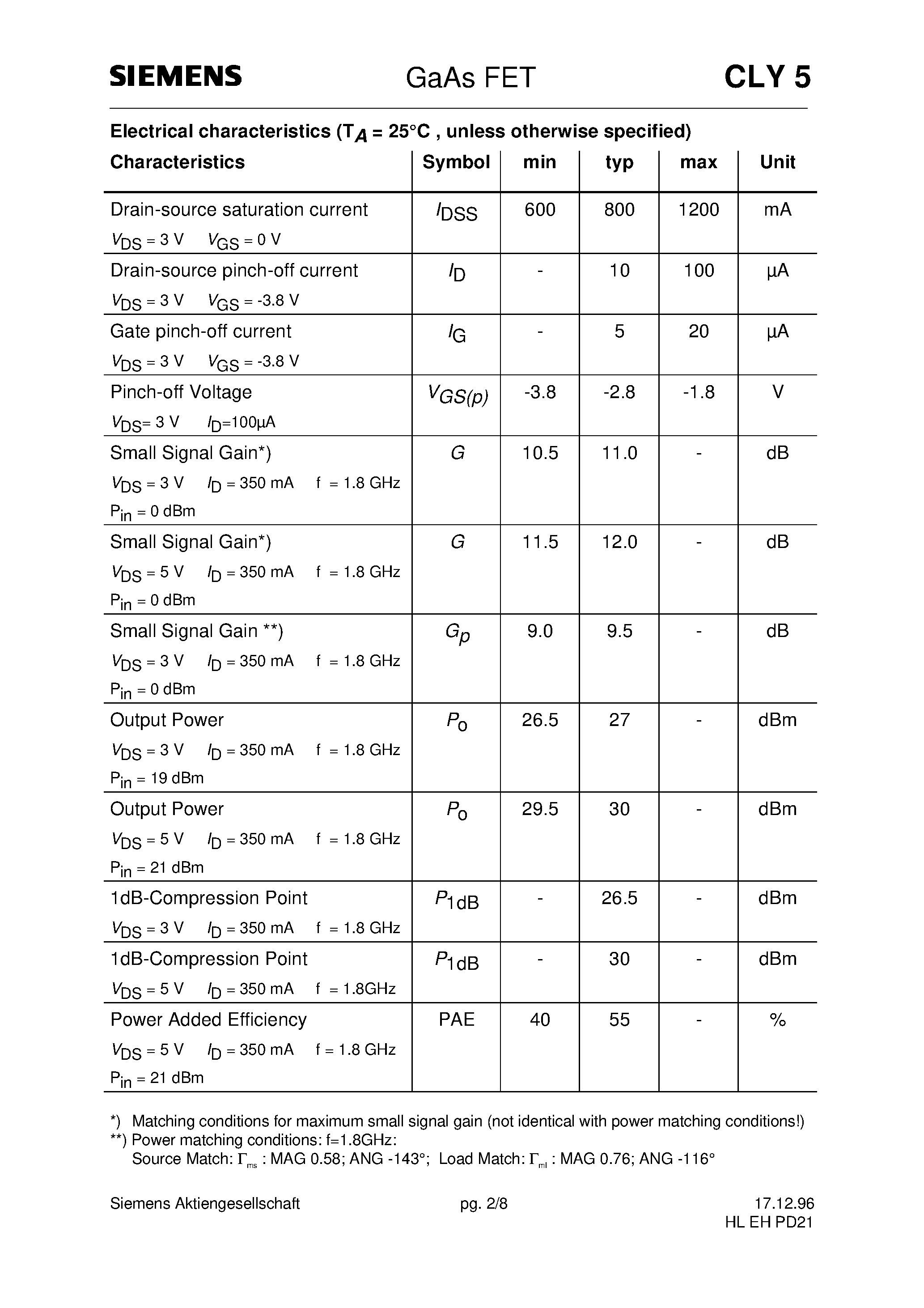 Datasheet CLY5 - GaAs FET (Power amplifier for mobile phones For frequencies from 400 MHz to 2.5 GHz) page 2
