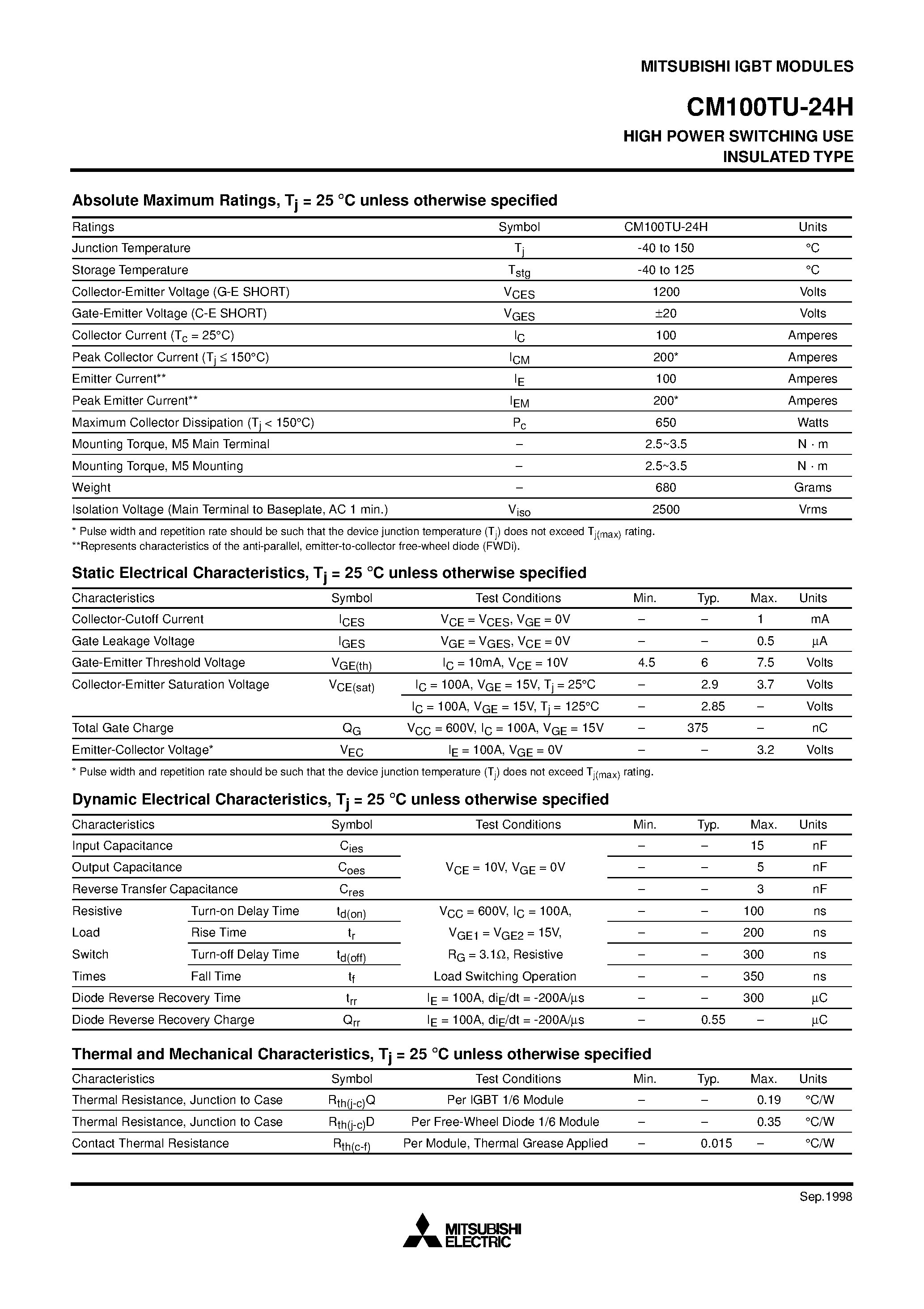 Даташит CM100TU-24H - HIGH POWER SWITCHING USE INSULATED TYPE страница 2