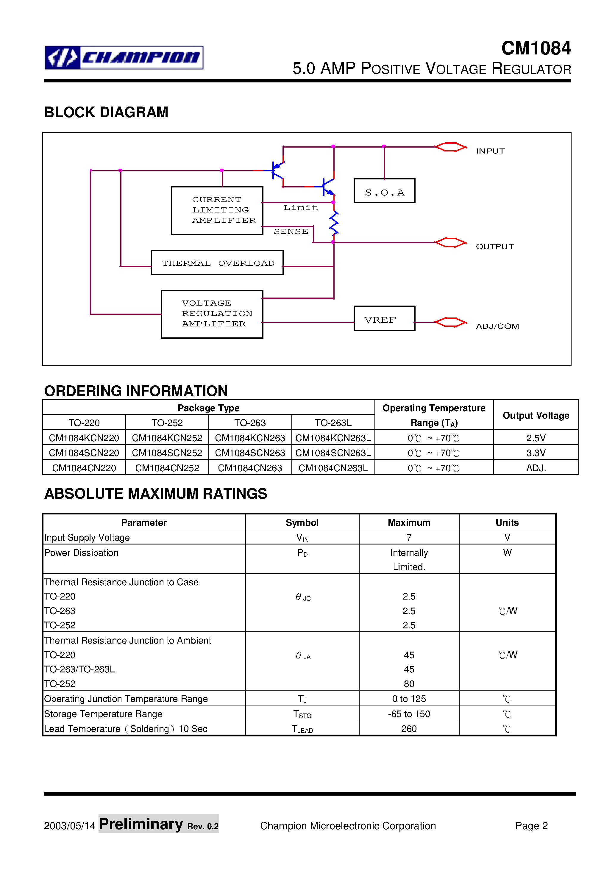 Datasheet CM1084KCN252 - 5.0 AMP POSITIVE VOLTAGE REGULATOR page 2