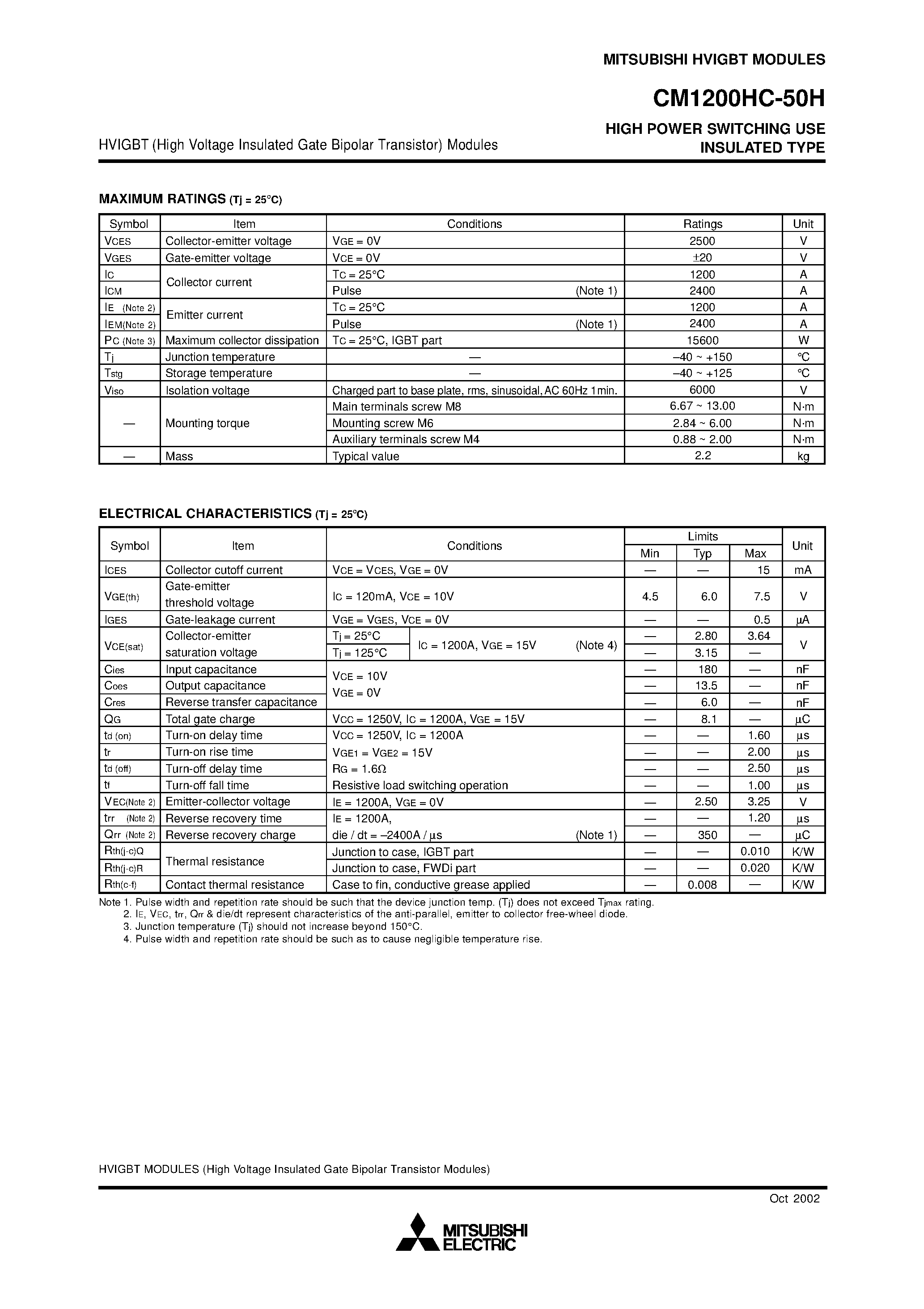 Даташит на микросхему CM1200HC-50H страница 2 Даташит CM1200HC-50H - HIGH POWER SWITCHING USE INSULATED TYPE страница 2