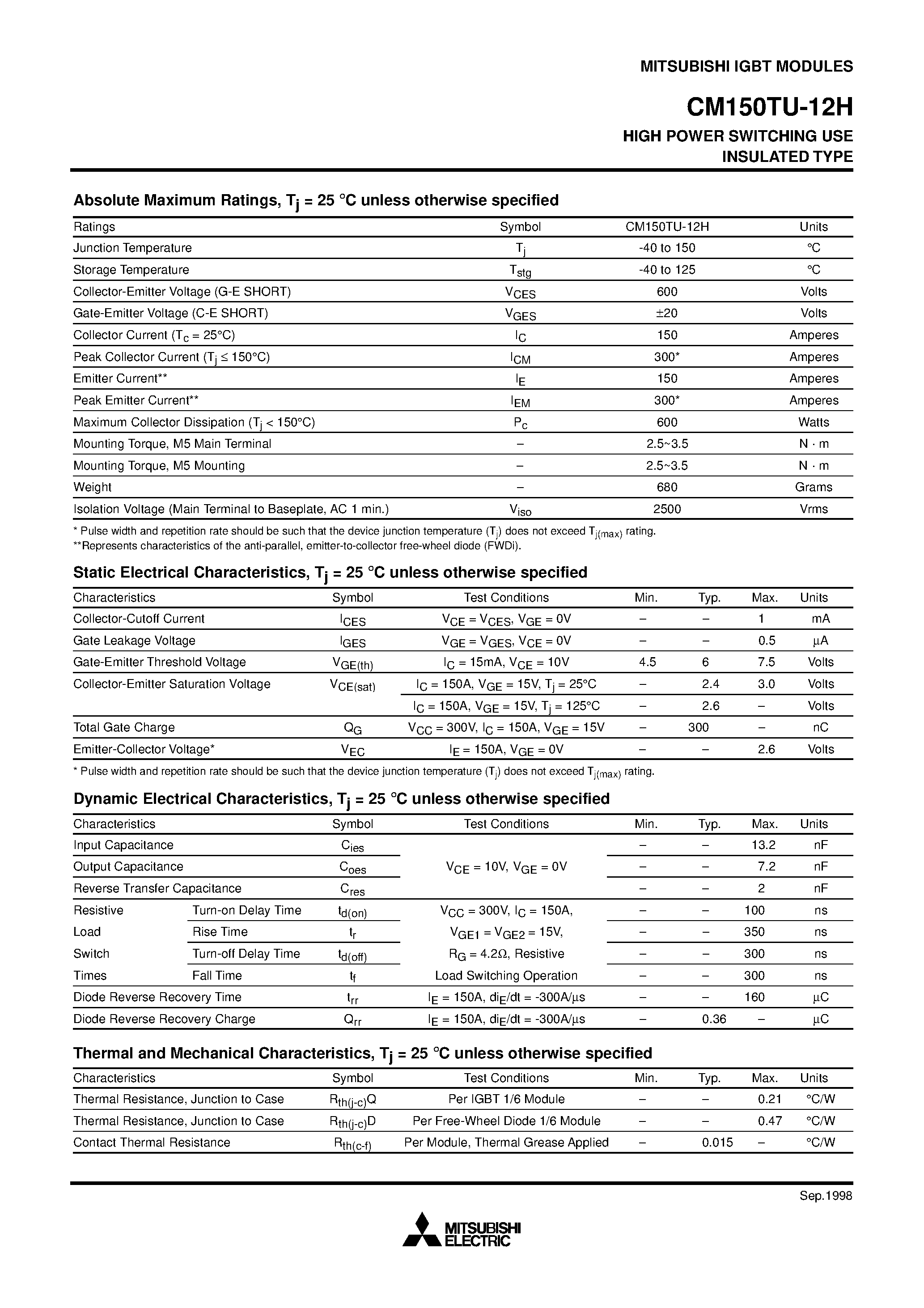 Даташит на микросхему CM150TU-12H страница 2 Даташит CM150TU-12H - HIGH POWER SWITCHING USE INSULATED TYPE страница 2