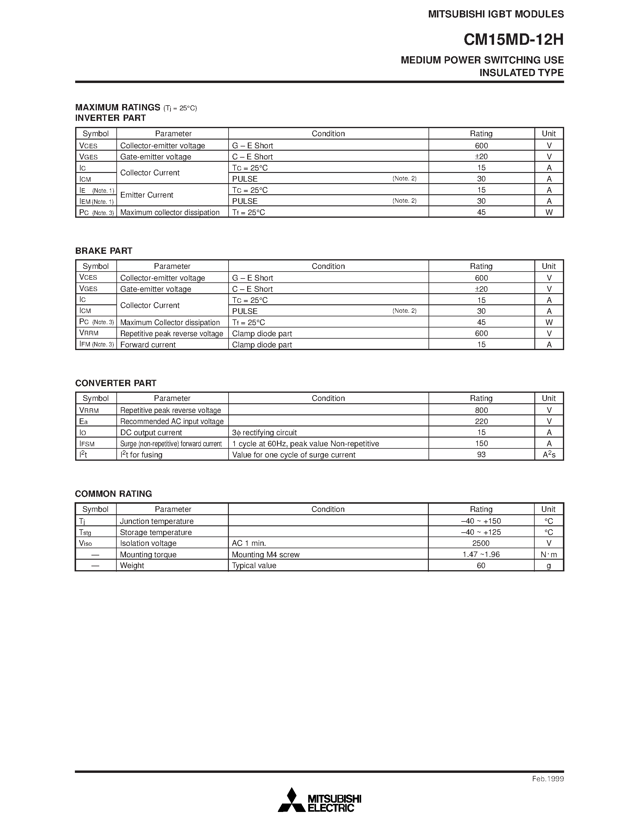 Даташит на микросхему CM15MD-12H страница 2 Даташит CM15MD-12H - MEDIUM POWER SWITCHING USE INSULATED TYPE страница 2