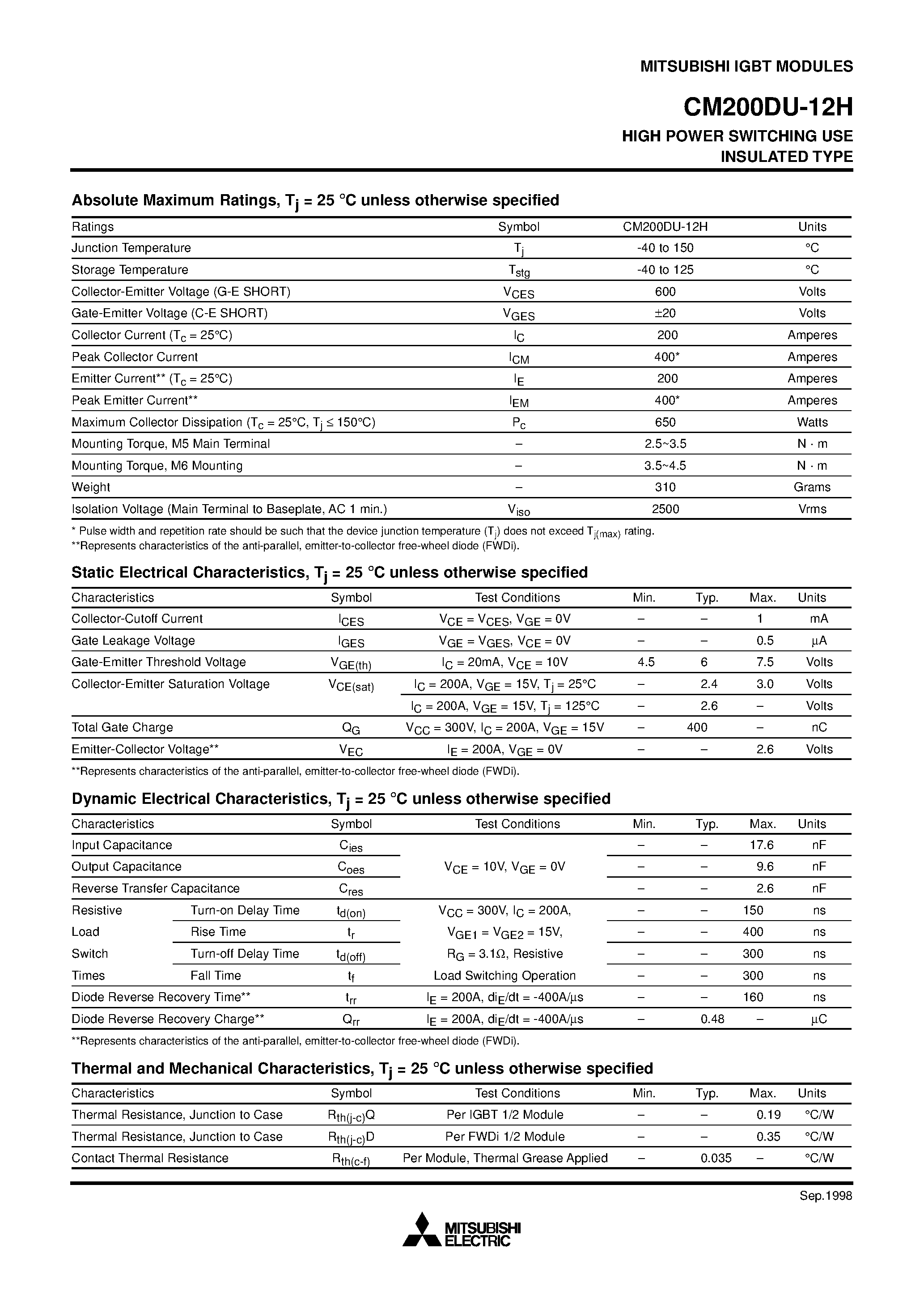Даташит на микросхему CM200DU-12H страница 2 Даташит CM200DU-12H - HIGH POWER SWITCHING USE INSULATED TYPE страница 2