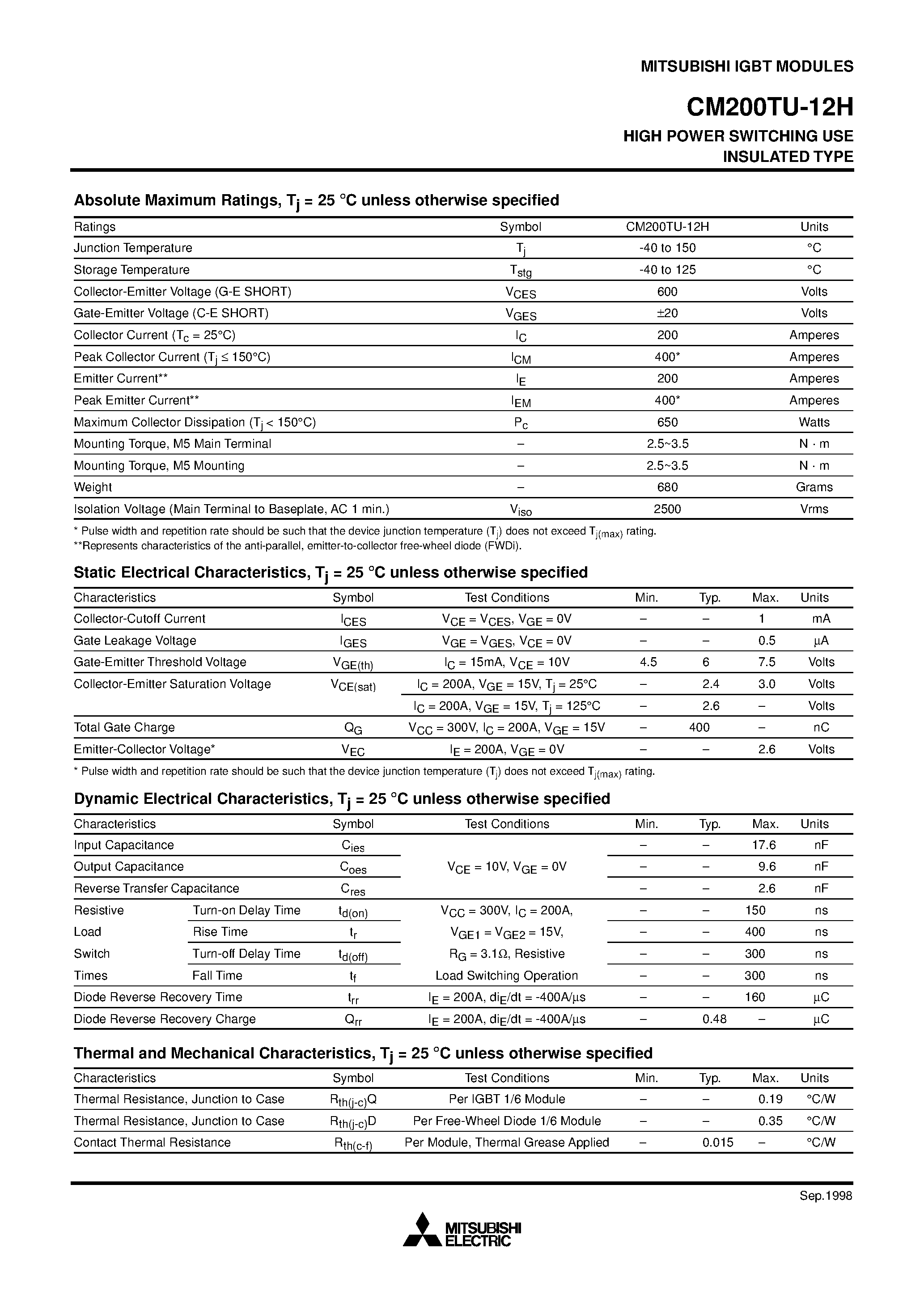 Даташит CM200TU-12H - HIGH POWER SWITCHING USE INSULATED TYPE страница 2