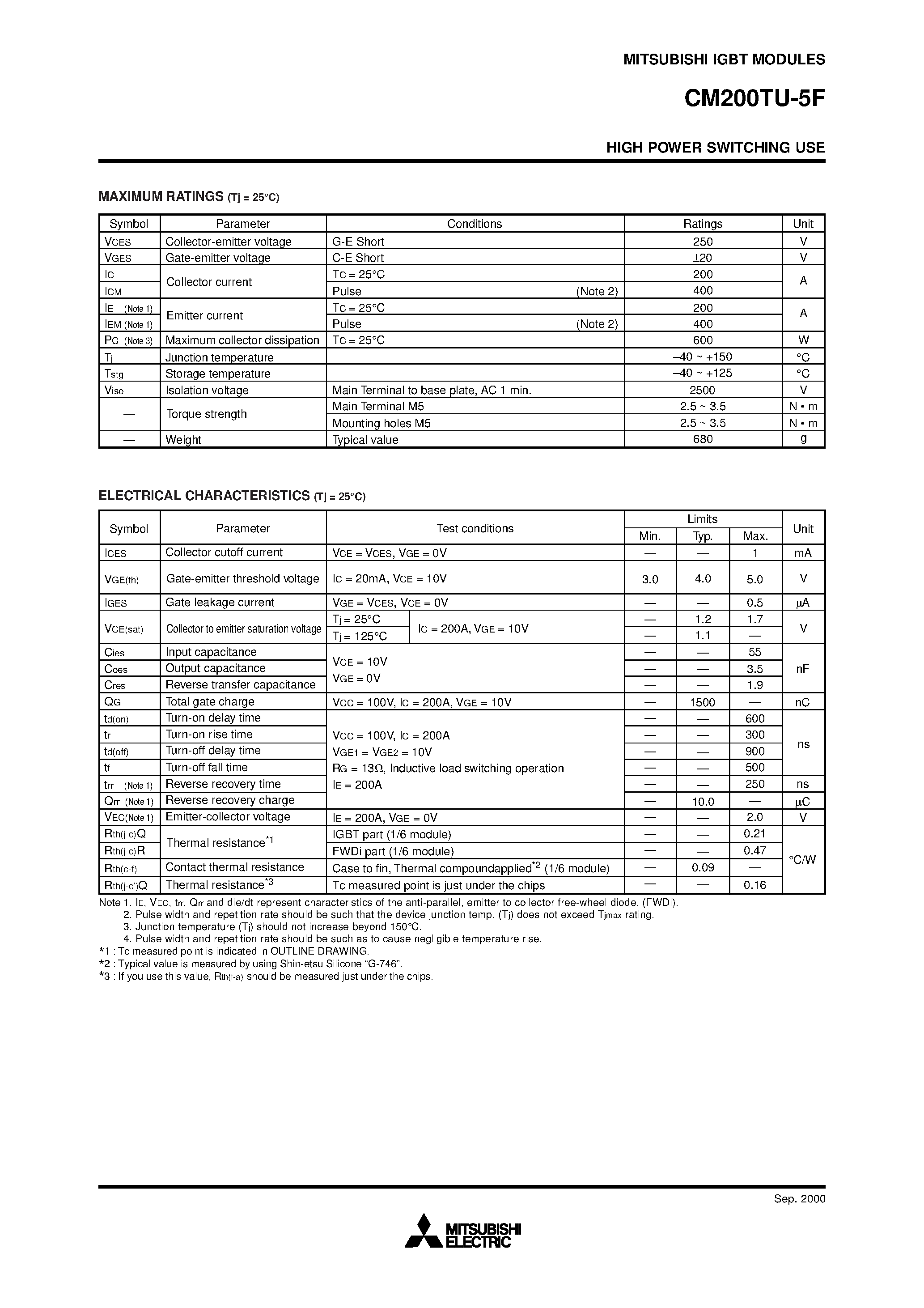 Даташит на микросхему CM200TU-5F страница 2 Даташит CM200TU-5F - HIGH POWER SWITCHING USE страница 2