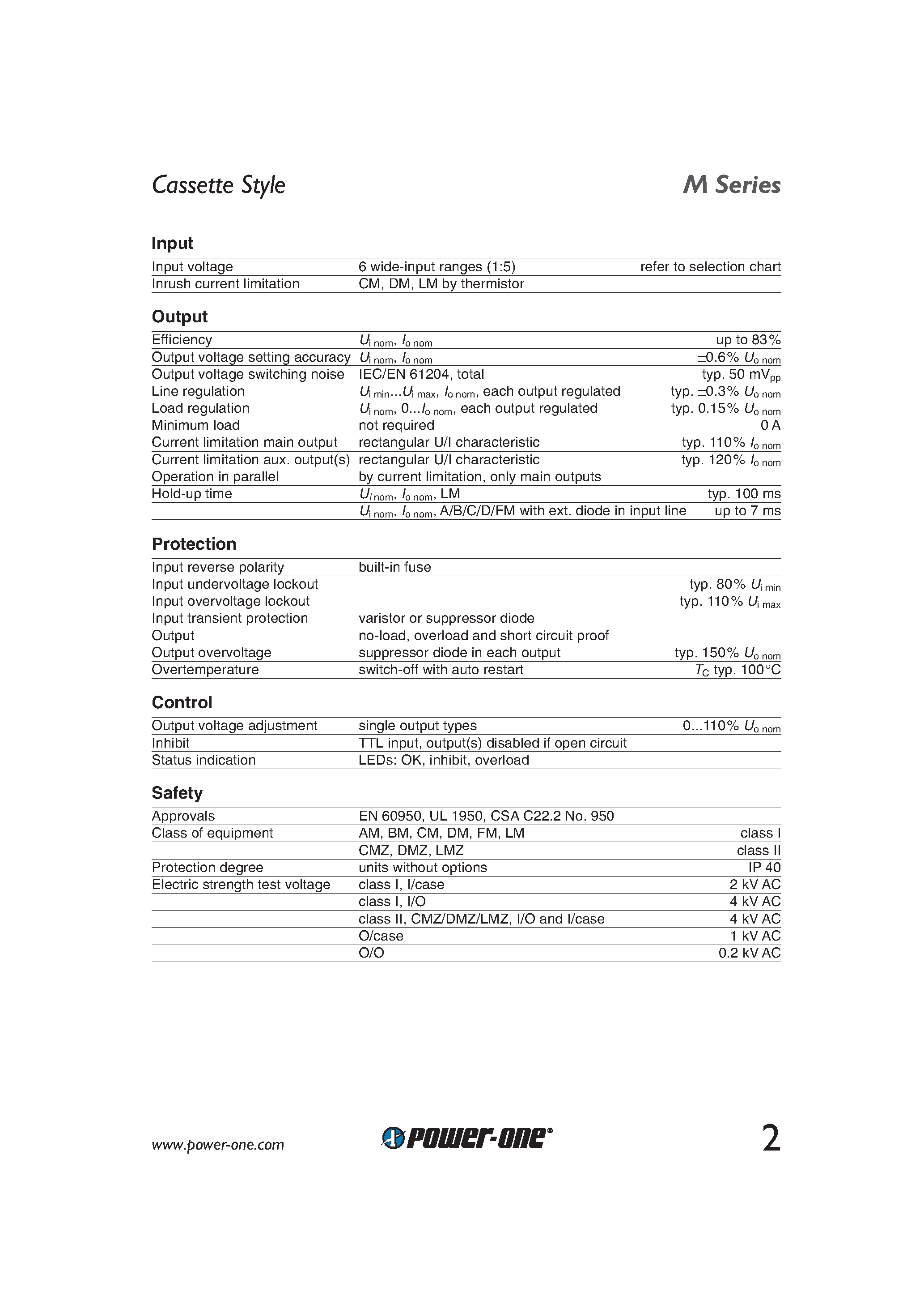 Datasheet CM2540-7 - 50 Watt DC-DC Converters page 2