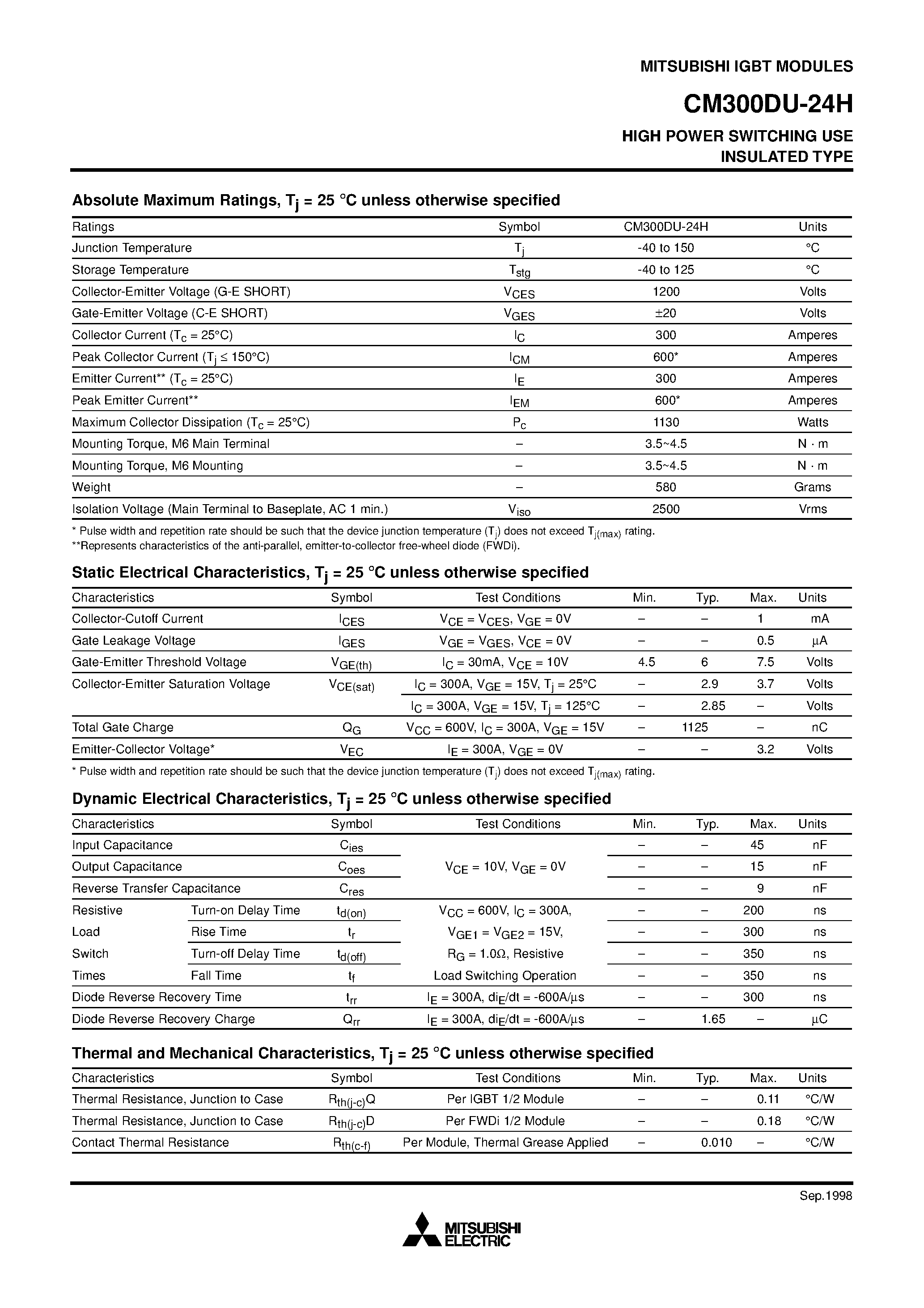Даташит на микросхему CM300DU-24H страница 2 Даташит CM300DU-24H - HIGH POWER SWITCHING USE INSULATED TYPE страница 2