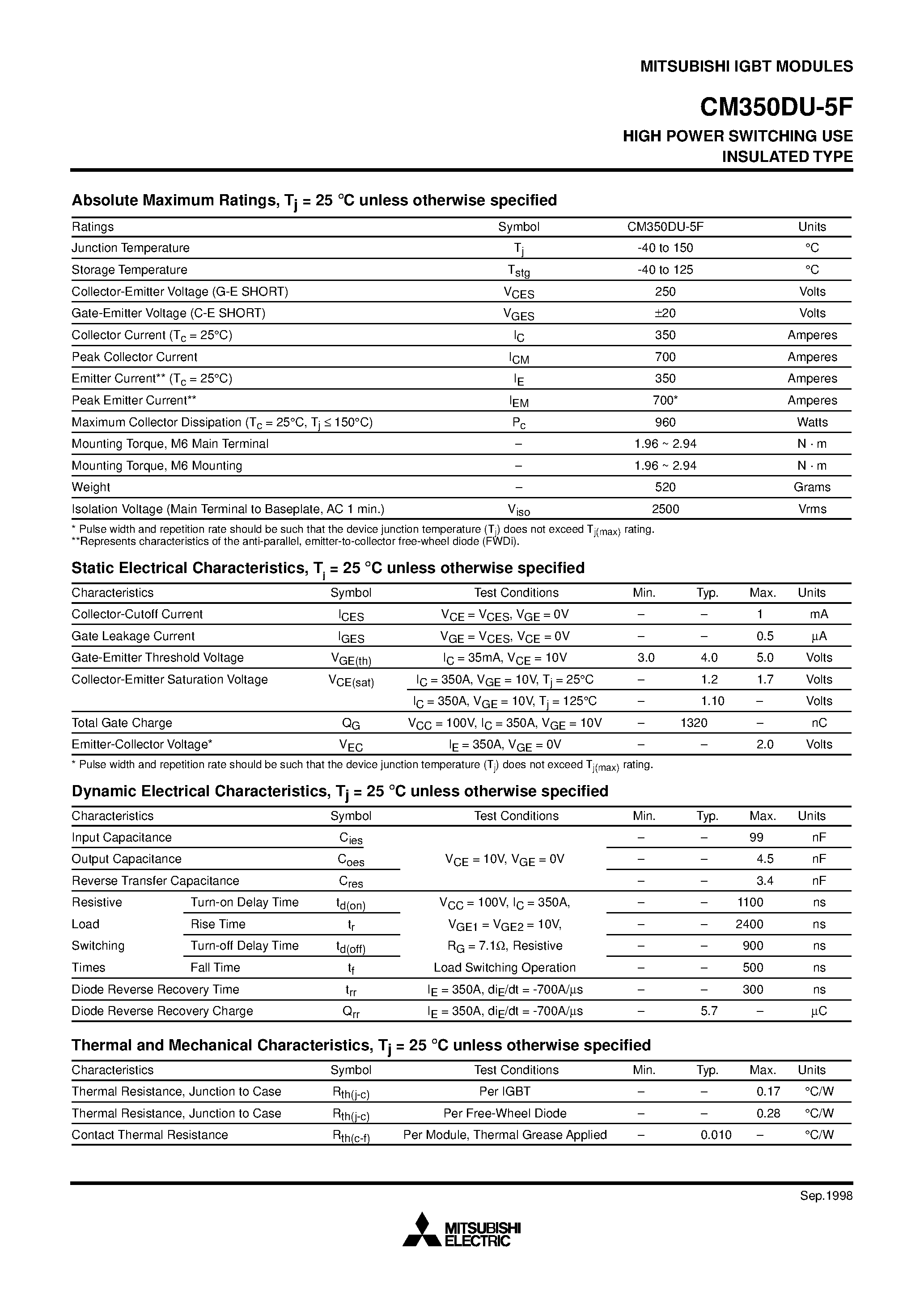 Даташит на микросхему CM350DU-5F страница 2 Даташит CM350DU-5F - HIGH POWER SWITCHING USE INSULATED TYPE страница 2