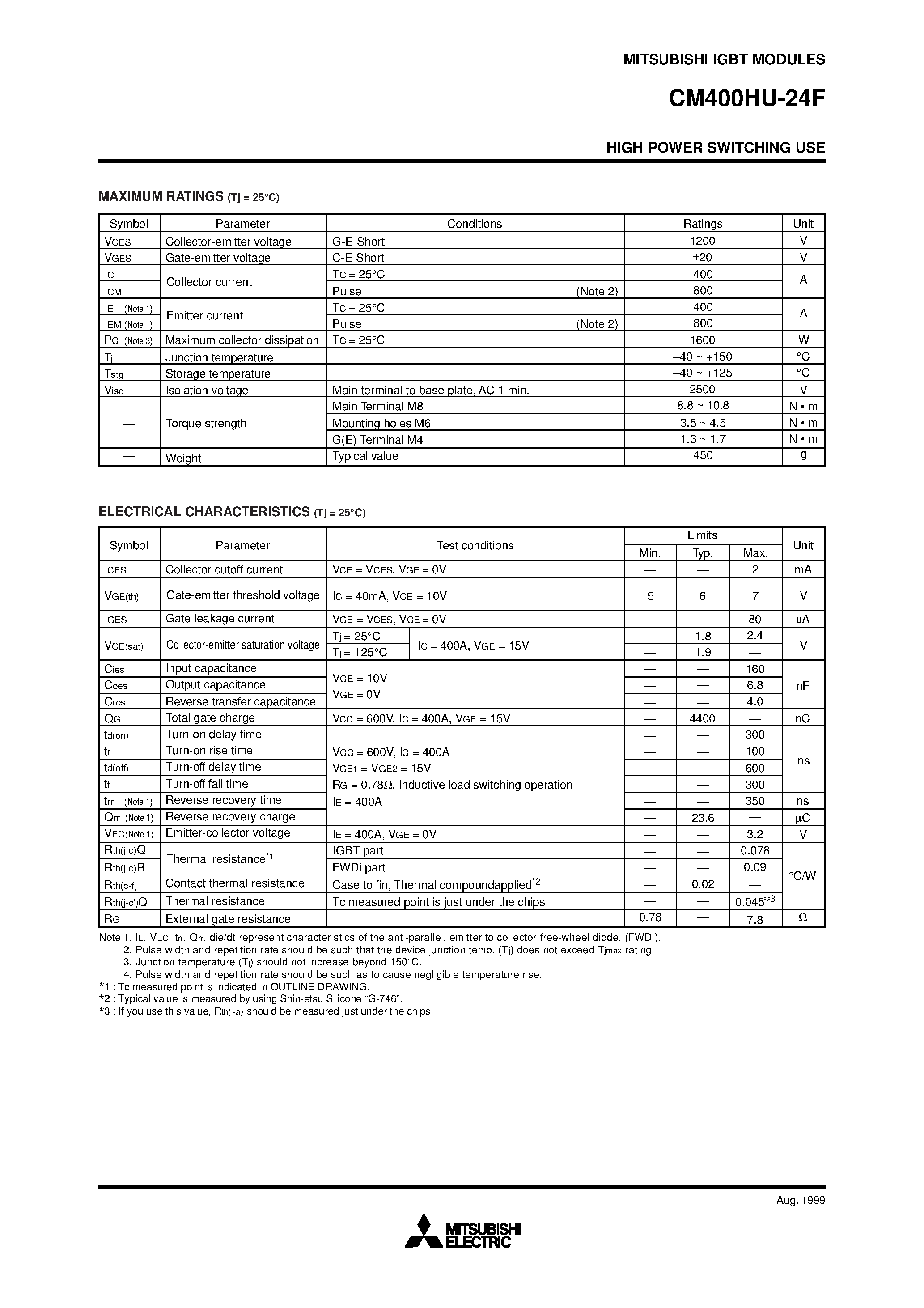 Даташит на микросхему CM400HU-24F страница 2 Даташит CM400HU-24F - HIGH POWER SWITCHING USE страница 2