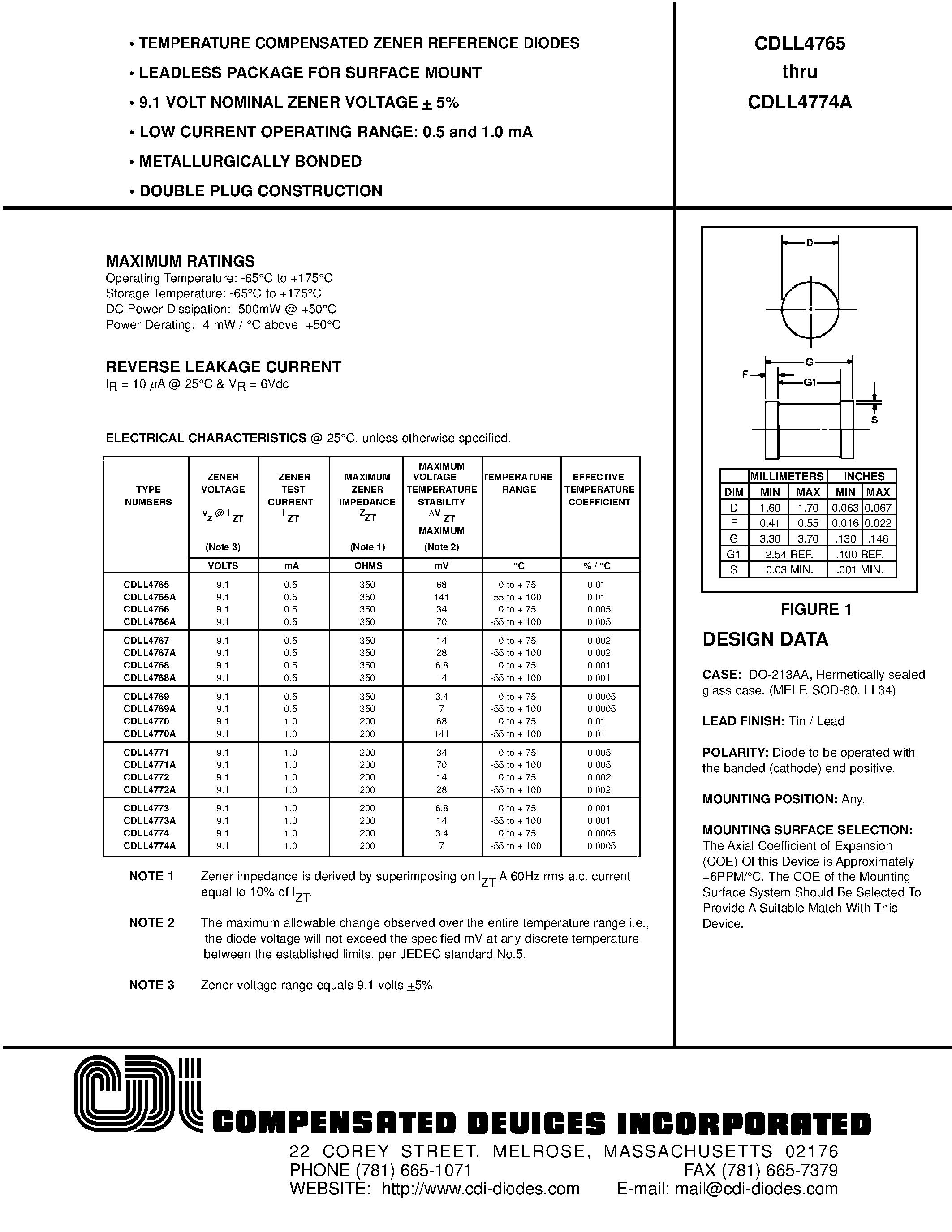 Даташит CDLL4768A - 9.1 VOLT NOMINAL ZENER VOLTAGE + 5% страница 1