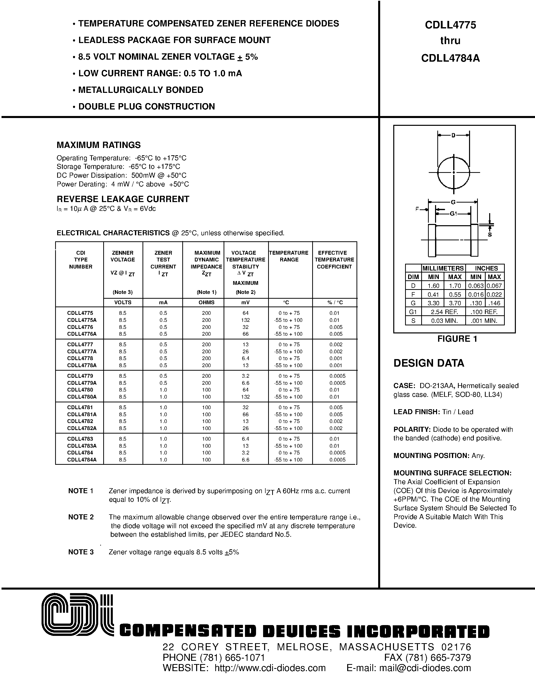 Даташит CDLL4782 - TEMPERATURE COMPENSATED ZENER REFERENCE DIODES страница 1