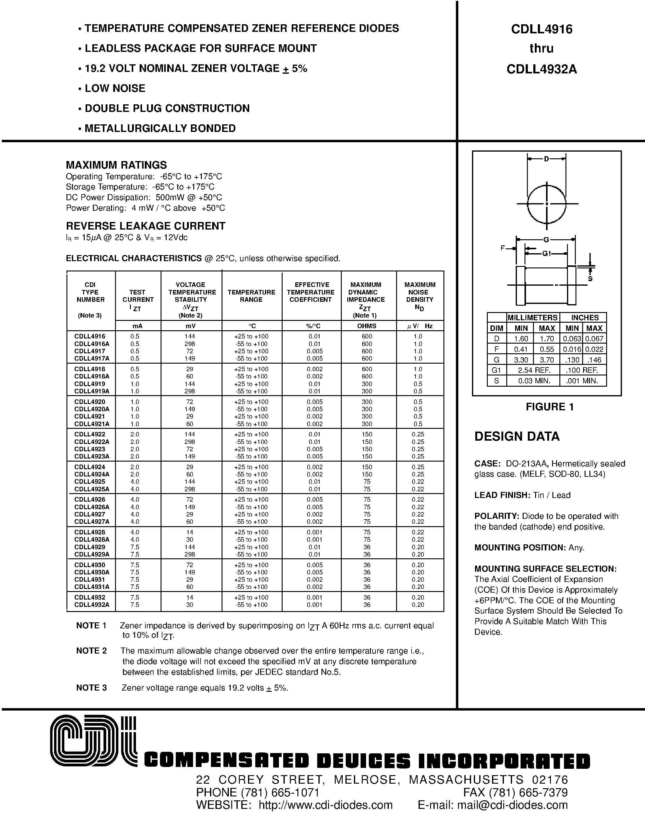 Даташит на микросхему CDLL4932A страница 1 Даташит CDLL4932A - TEMPERATURE COMPENSATED ZENER REFERENCE DIODES страница 1