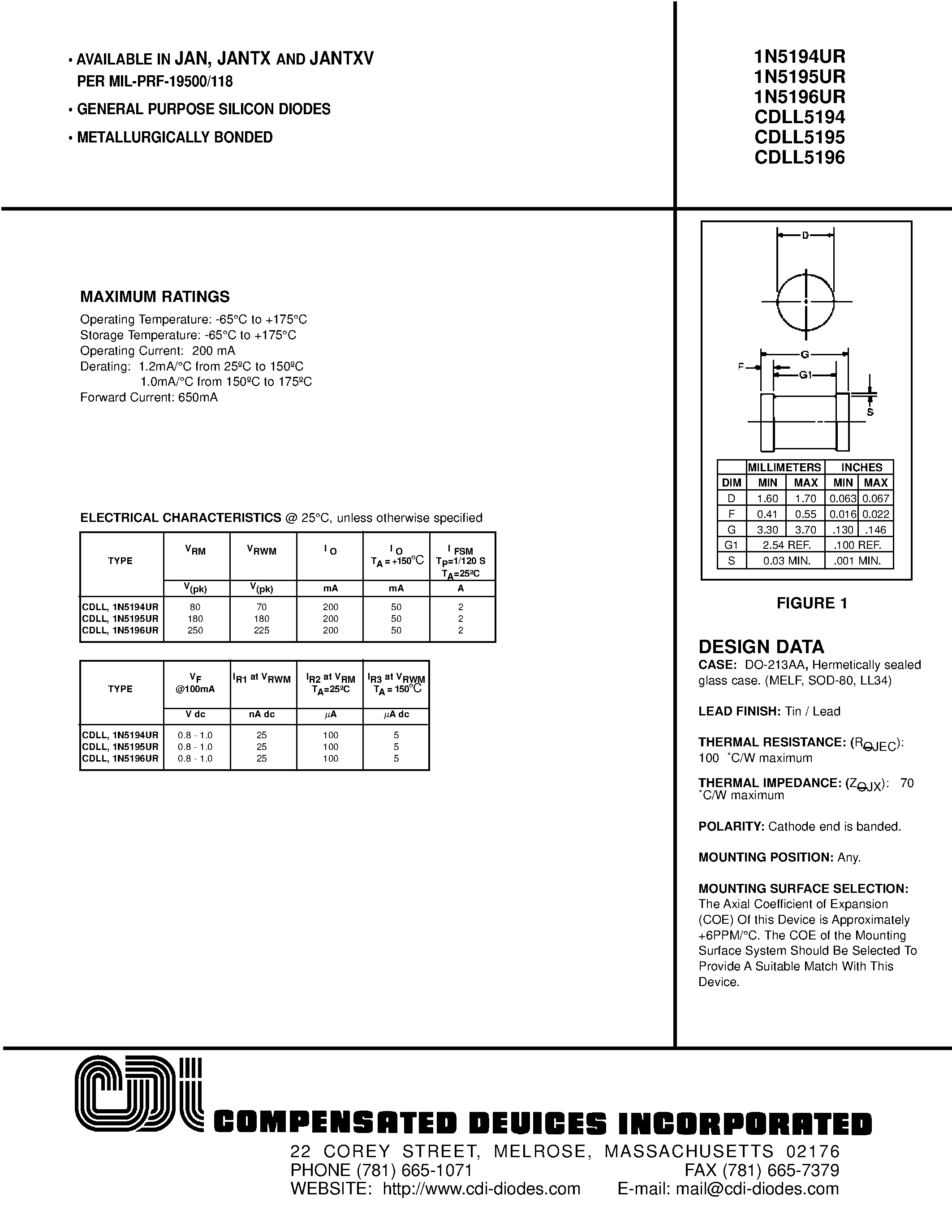 Даташит на микросхему CDLL5196 страница 1 Даташит CDLL5196 - GENERAL PURPOSE SILICON DIODES страница 1