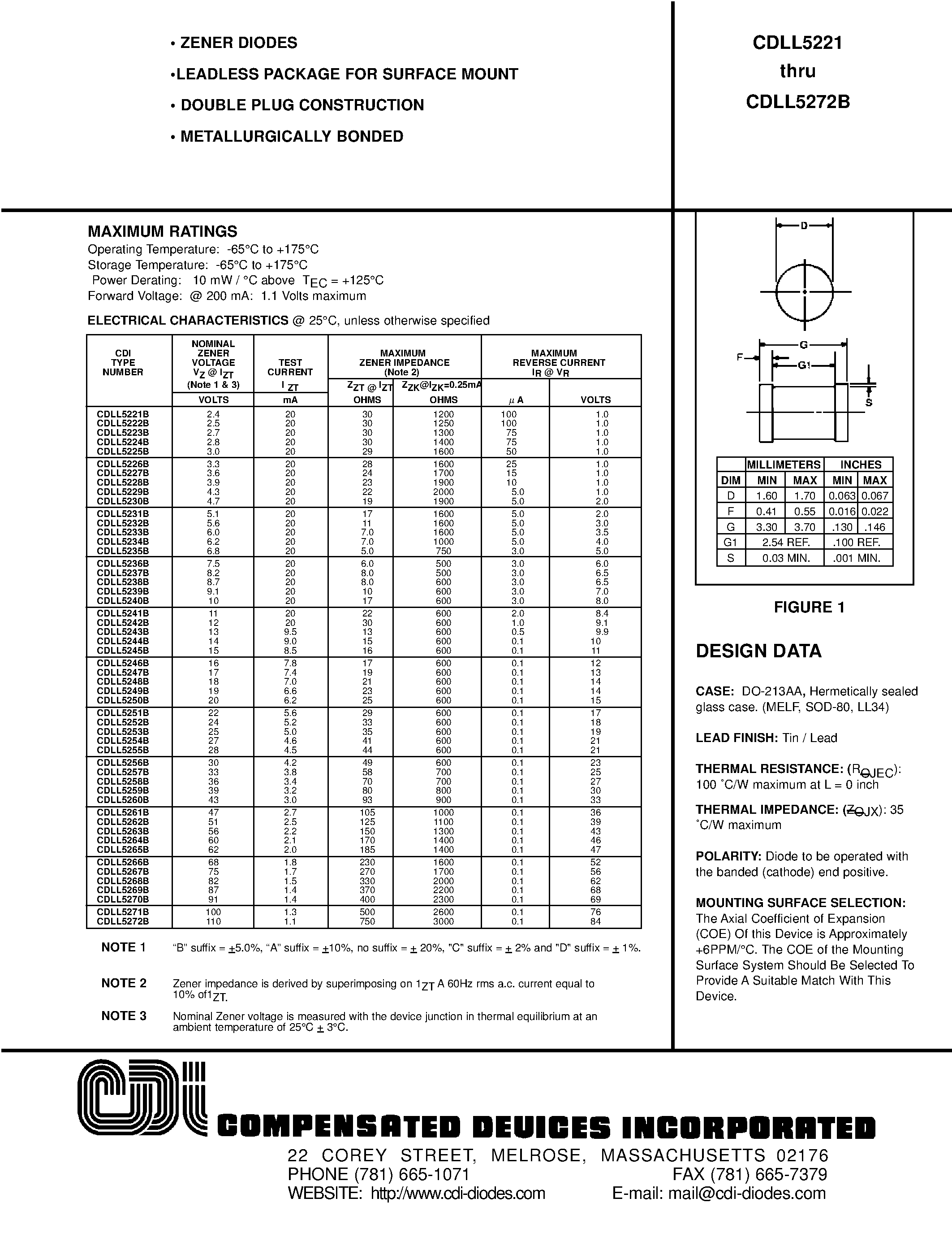 Даташит на микросхему CDLL5271B страница 1 Даташит CDLL5271B - ZENER DIODES страница 1