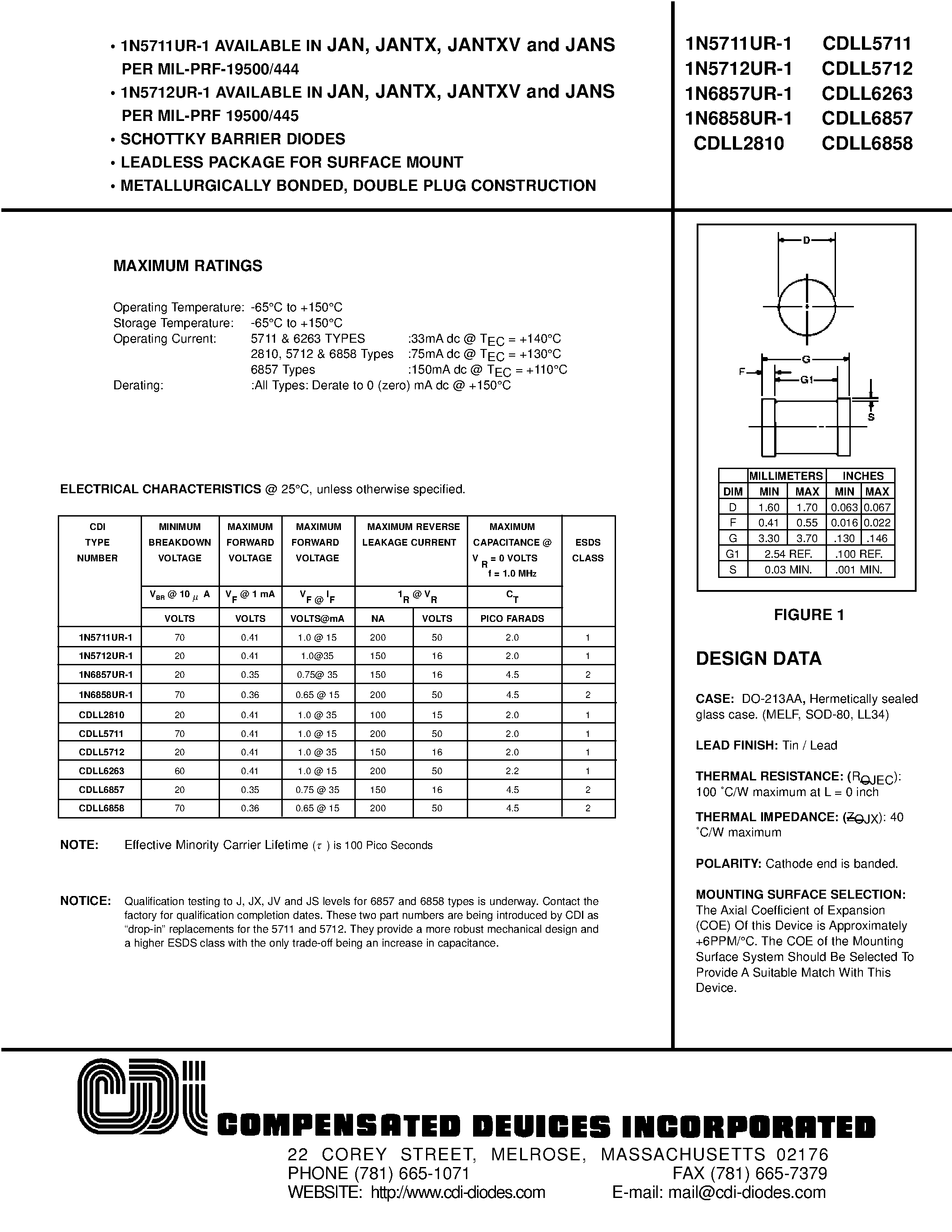 Даташит на микросхему CDLL6857 страница 1 Даташит CDLL6857 - SCHOTTKY BARRIER DIODES страница 1