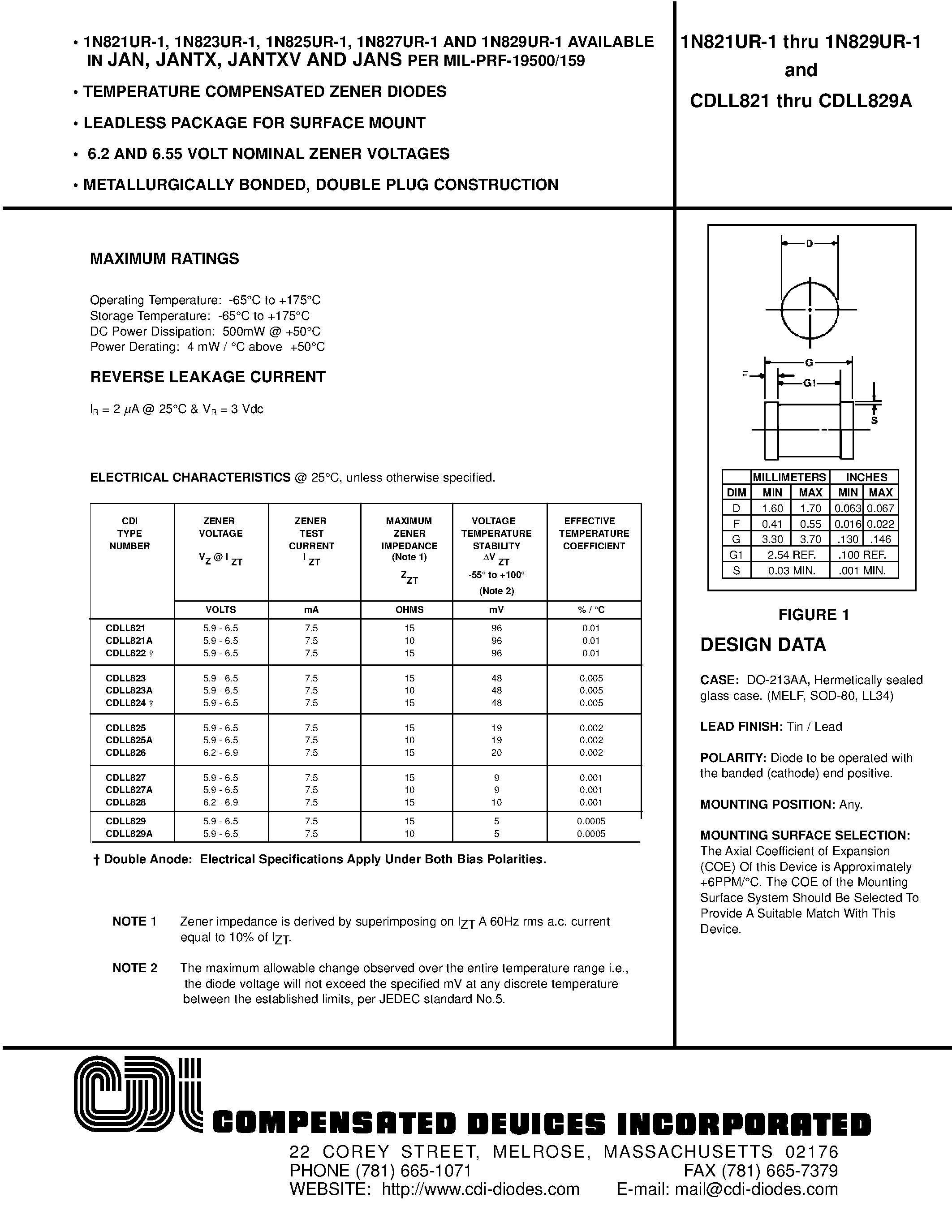 Даташит CDLL829A - TEMPERATURE COMPENSATED ZENER DIODES страница 1