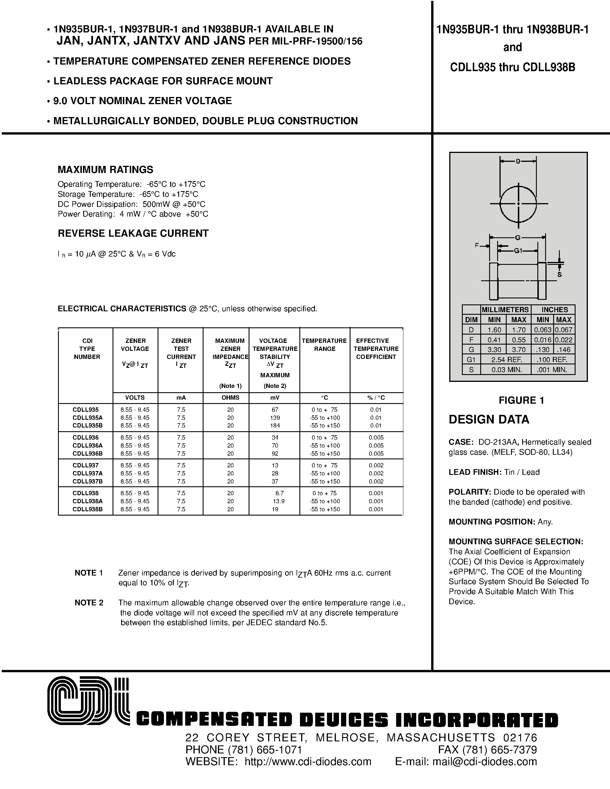 Даташит CDLL938B - TEMPERATURE COMPENSATED ZENER REFERENCE DIODES страница 1