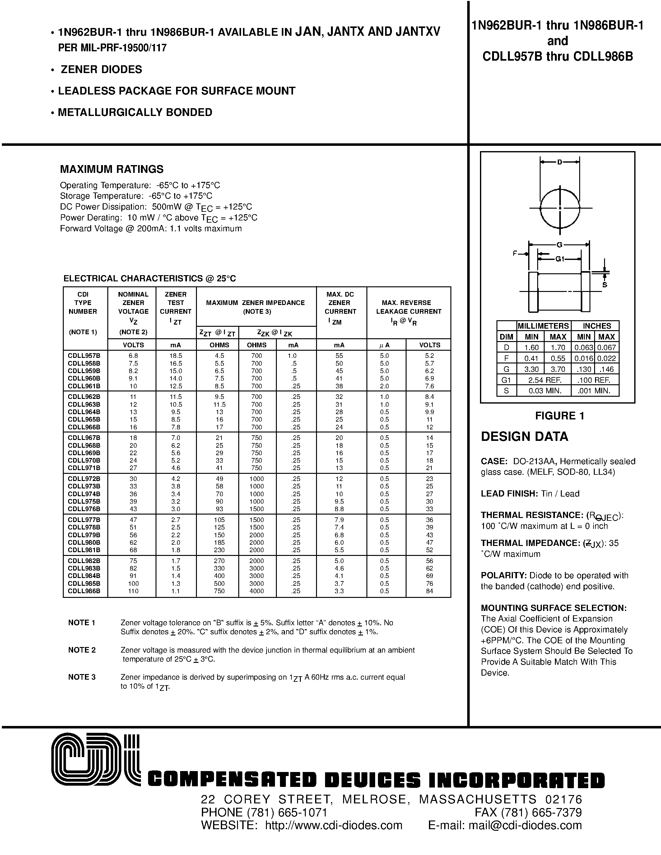 Даташит на микросхему CDLL981B страница 1 Даташит CDLL981B - ZENER DIODES страница 1
