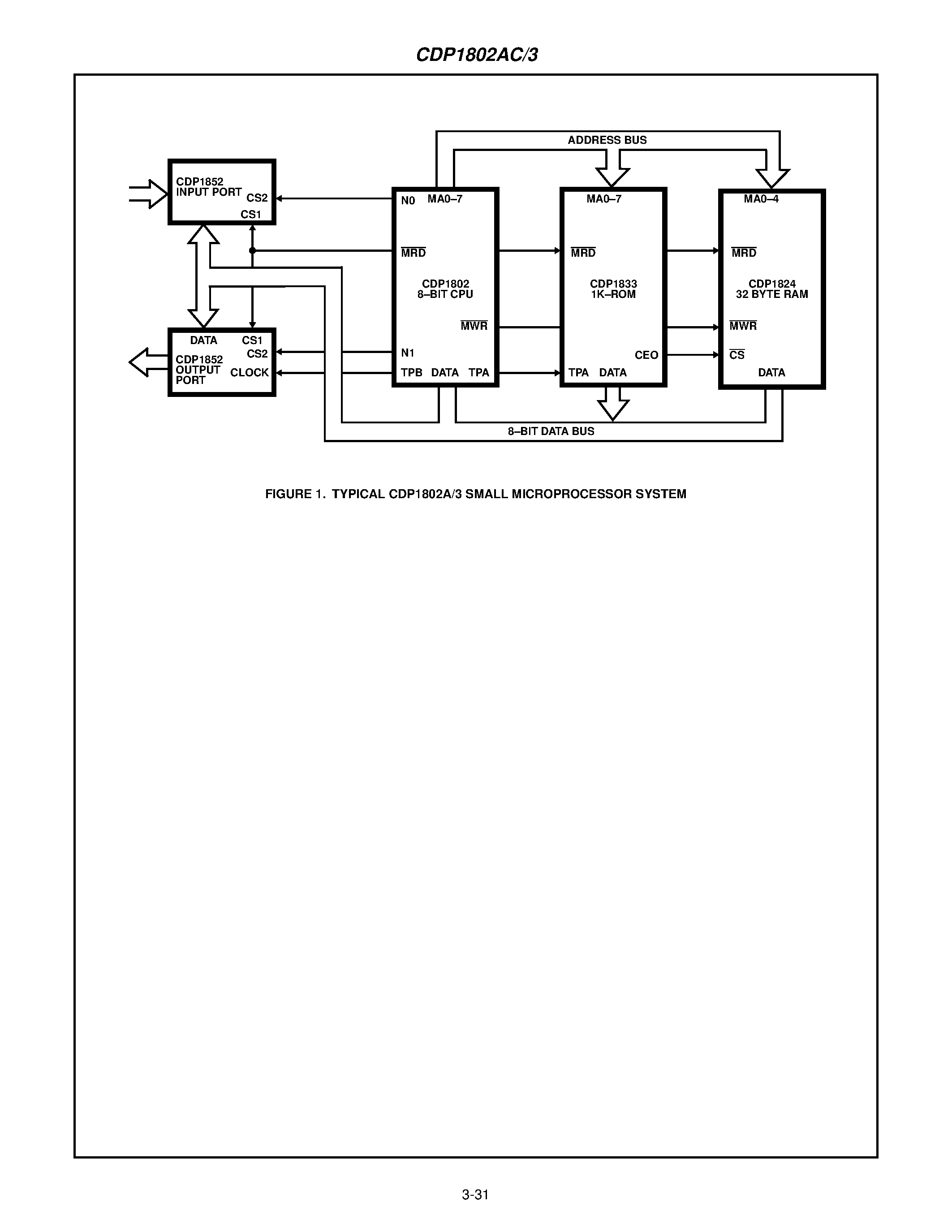 Даташит на микросхему CDP1802AC страница 2 Даташит CDP1802AC - CMOS 8-Bit Microprocessors страница 2