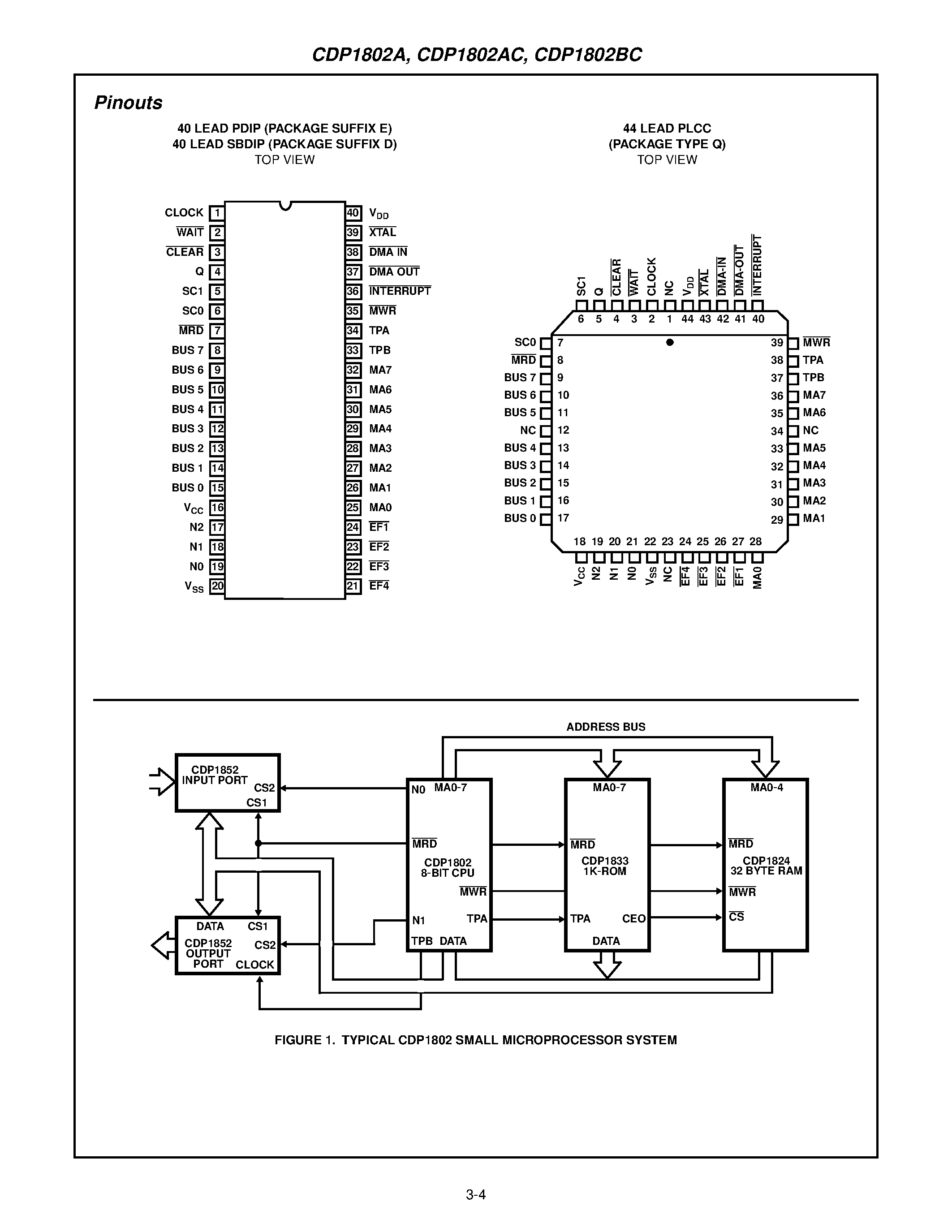 Даташит на микросхему CDP1802BCDX страница 2 Даташит CDP1802BCDX - CMOS 8-Bit Microprocessors страница 2