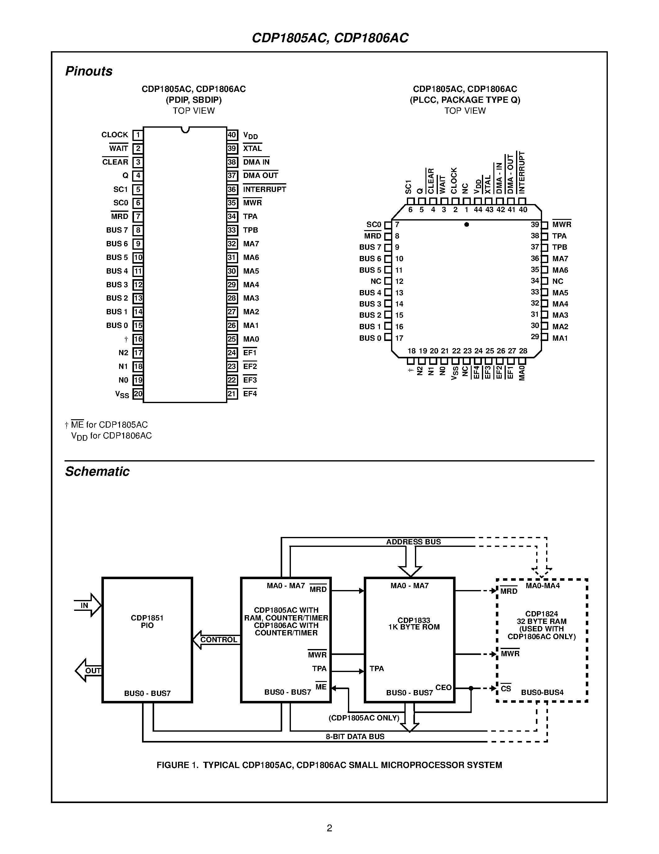 Даташит на микросхему CDP1805ACDX страница 2 Даташит CDP1805ACDX - CMOS 8-Bit Microprocessor with On-Chip RAM and Counter/Timer страница 2