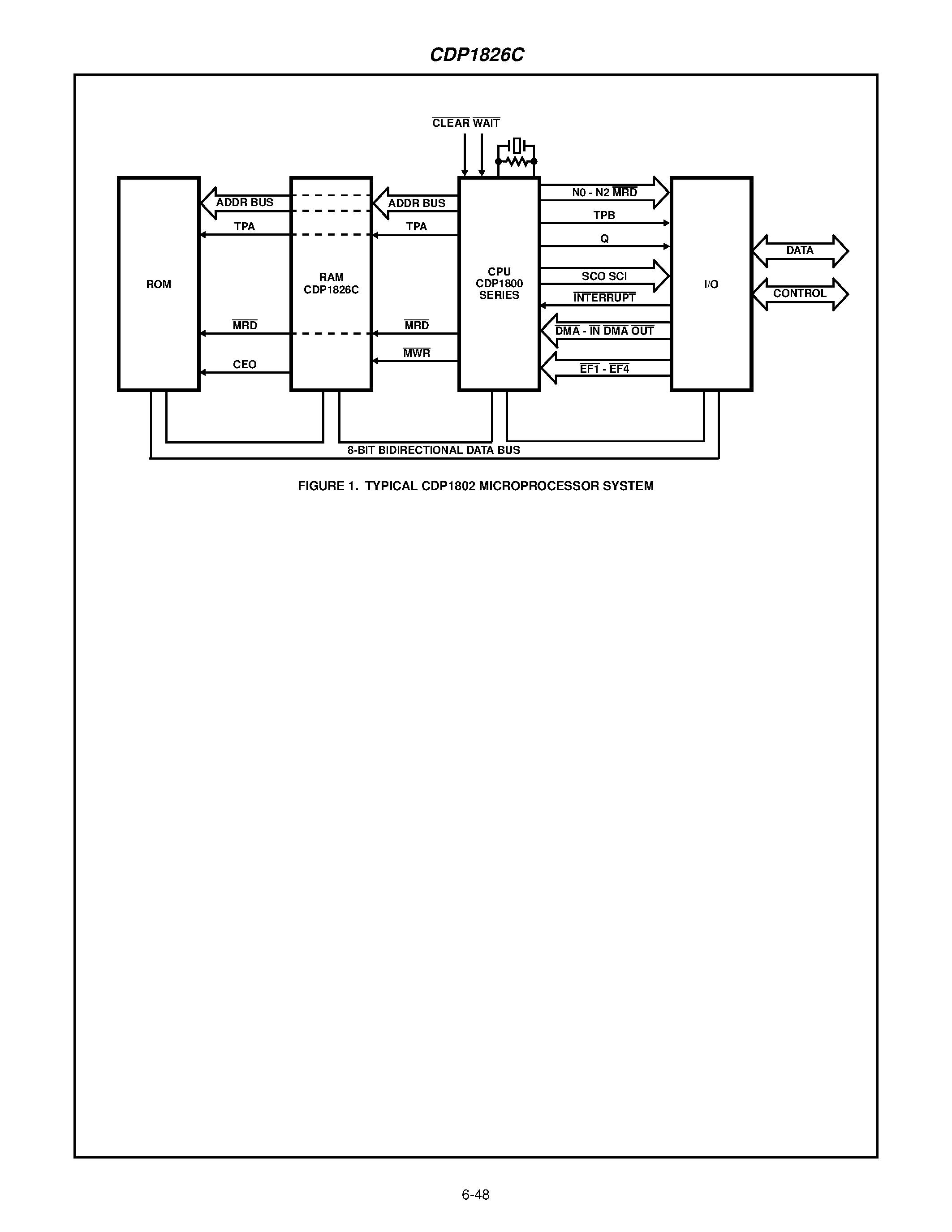 Даташит на микросхему CDP1826C страница 2 Даташит CDP1826C - CMOS 64-Word x 8-Bit Static RAM страница 2
