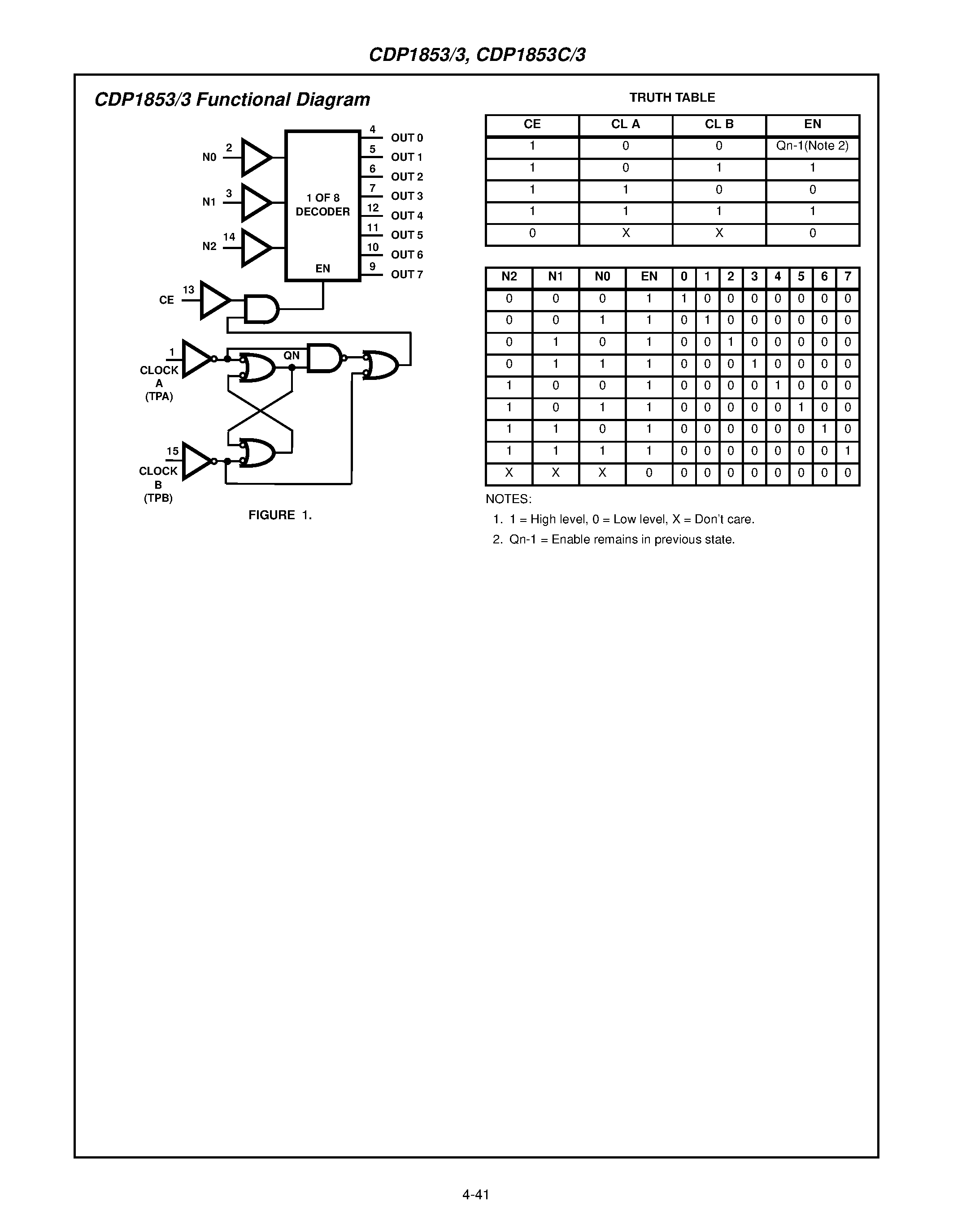 Datasheet CDP1853CD3 - High-Reliability CMOS N-Bit 1 of 8 Decoder page 2