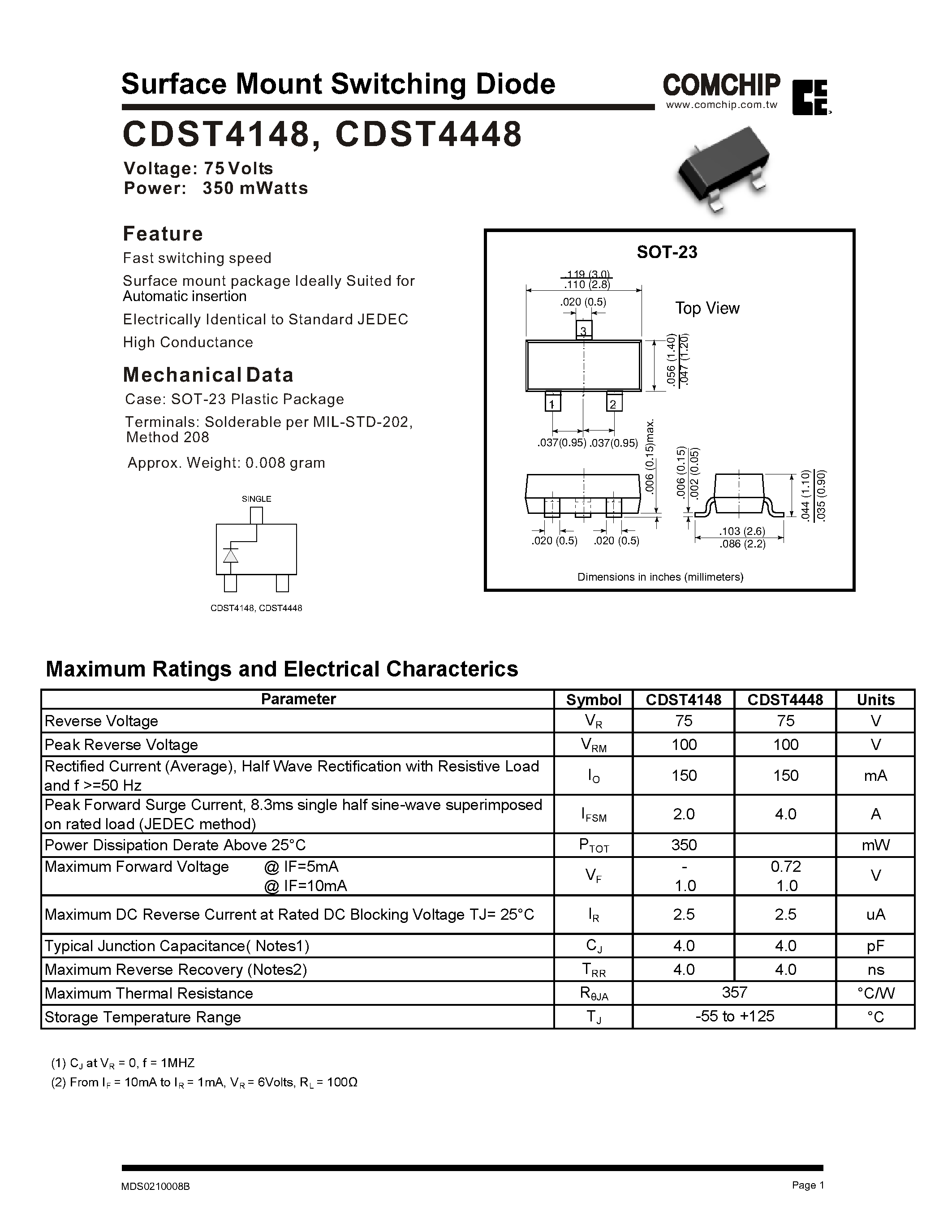 Даташит на микросхему CDST4148 страница 1 Даташит CDST4148 - Surface Mount Switching Diode страница 1