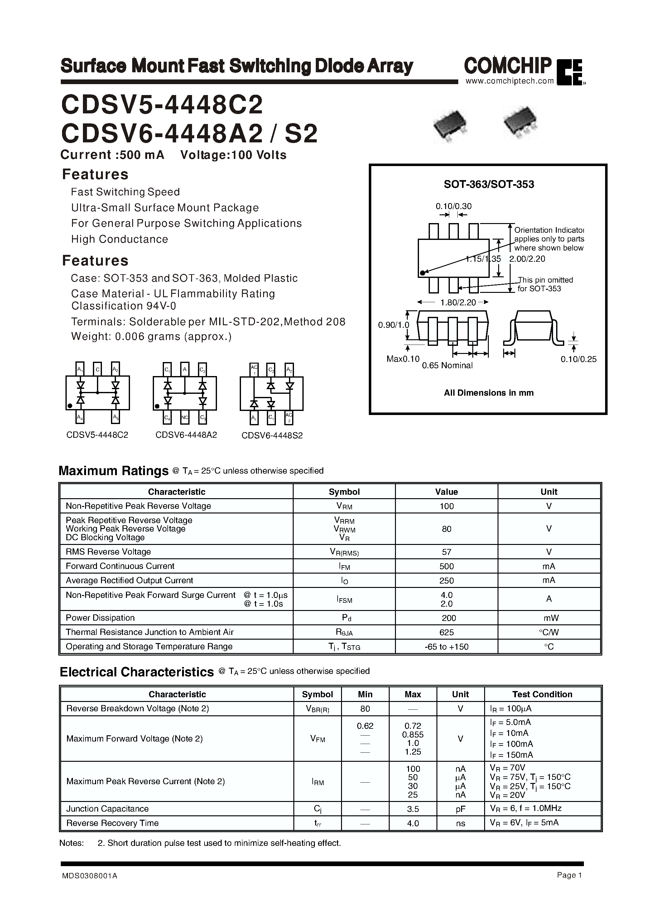 Даташит CDSV5-4448C2 - Surface Mount Fast Switching Diode Array страница 1