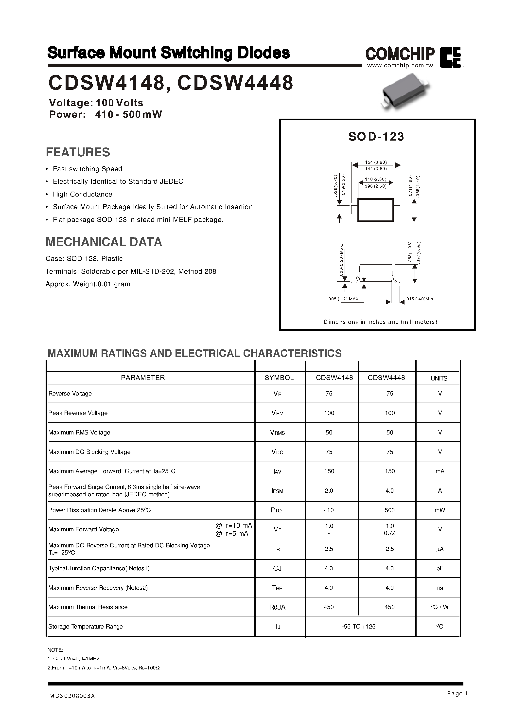 Даташит на микросхему CDSW4148 страница 1 Даташит CDSW4148 - Surface Mount Switching Diodes страница 1